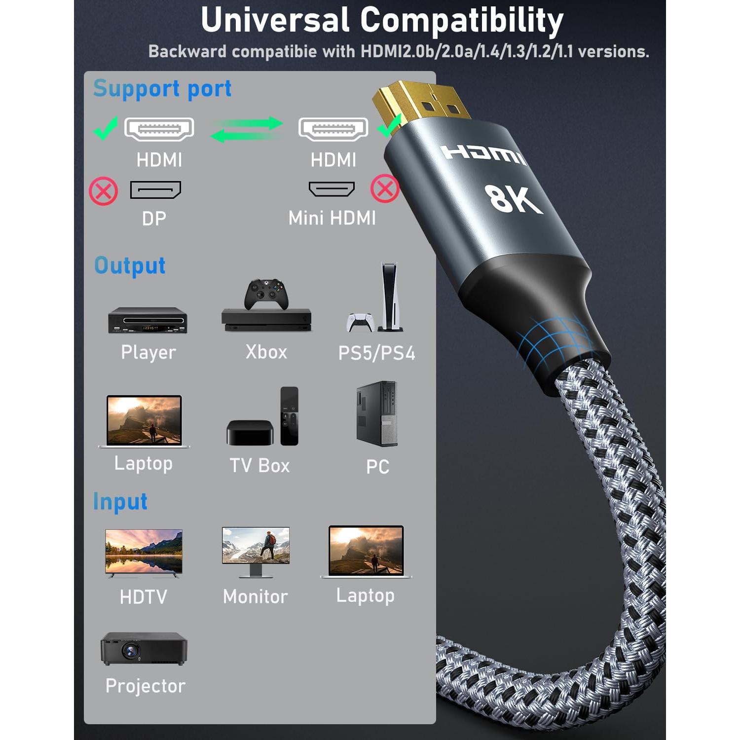 Cable HDMI 8K ARISKEEN 15.24m 48Gbps Alta Velocidad