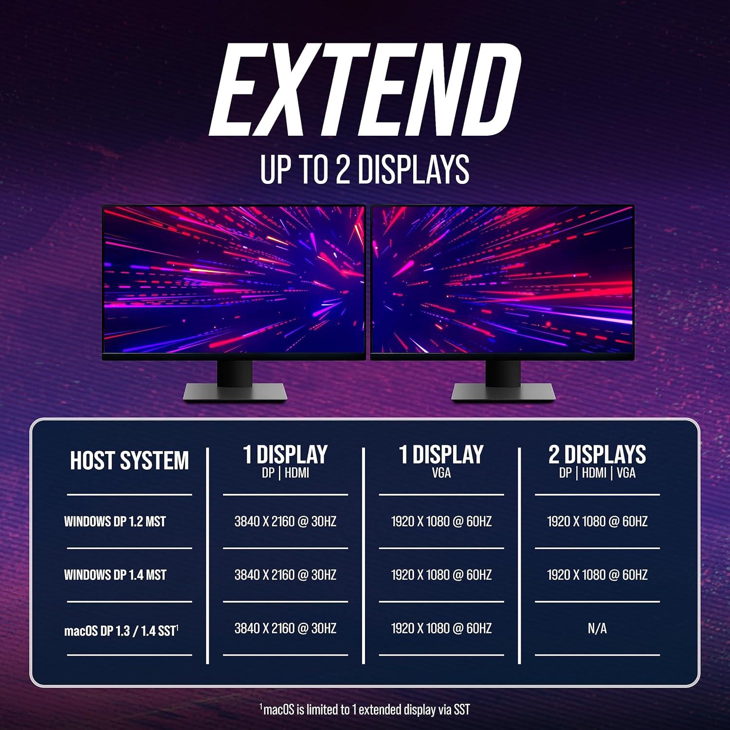Hub USB-C VisionTek VT200 Doble Monitor HDMI DP VGA