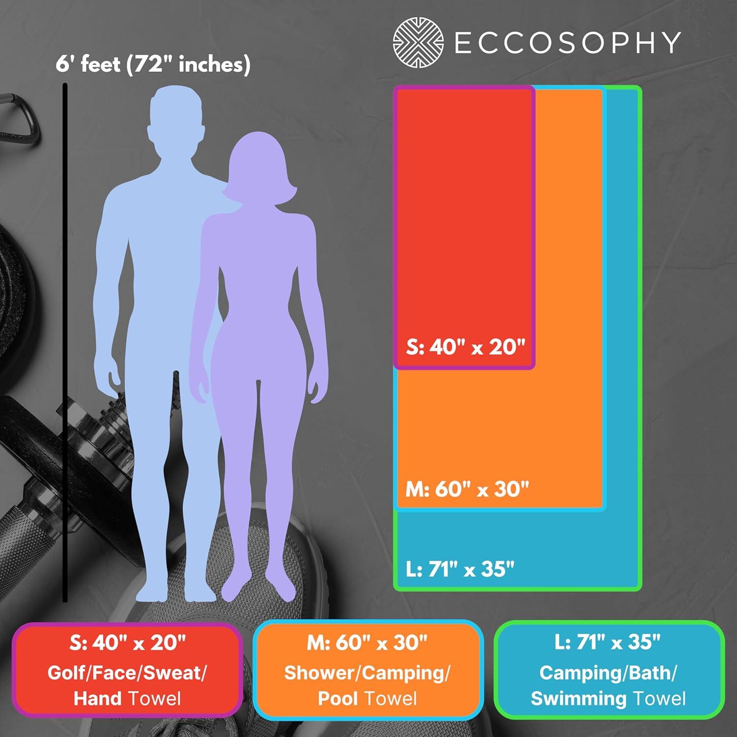 Toalla de Playa Microfibra ECCOSOPHY 101.6x50.8cm Aqua