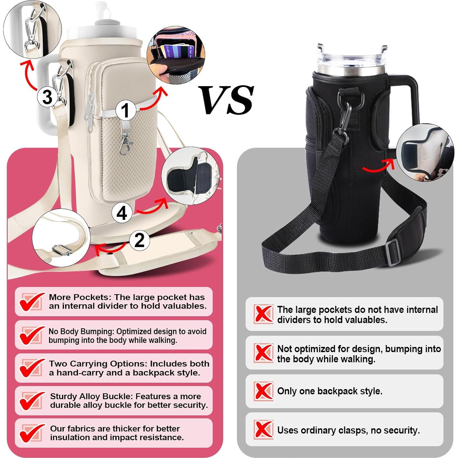 Bolsa Portabotellas Stanley LAOTANGJIA para Botellas 30-40oz