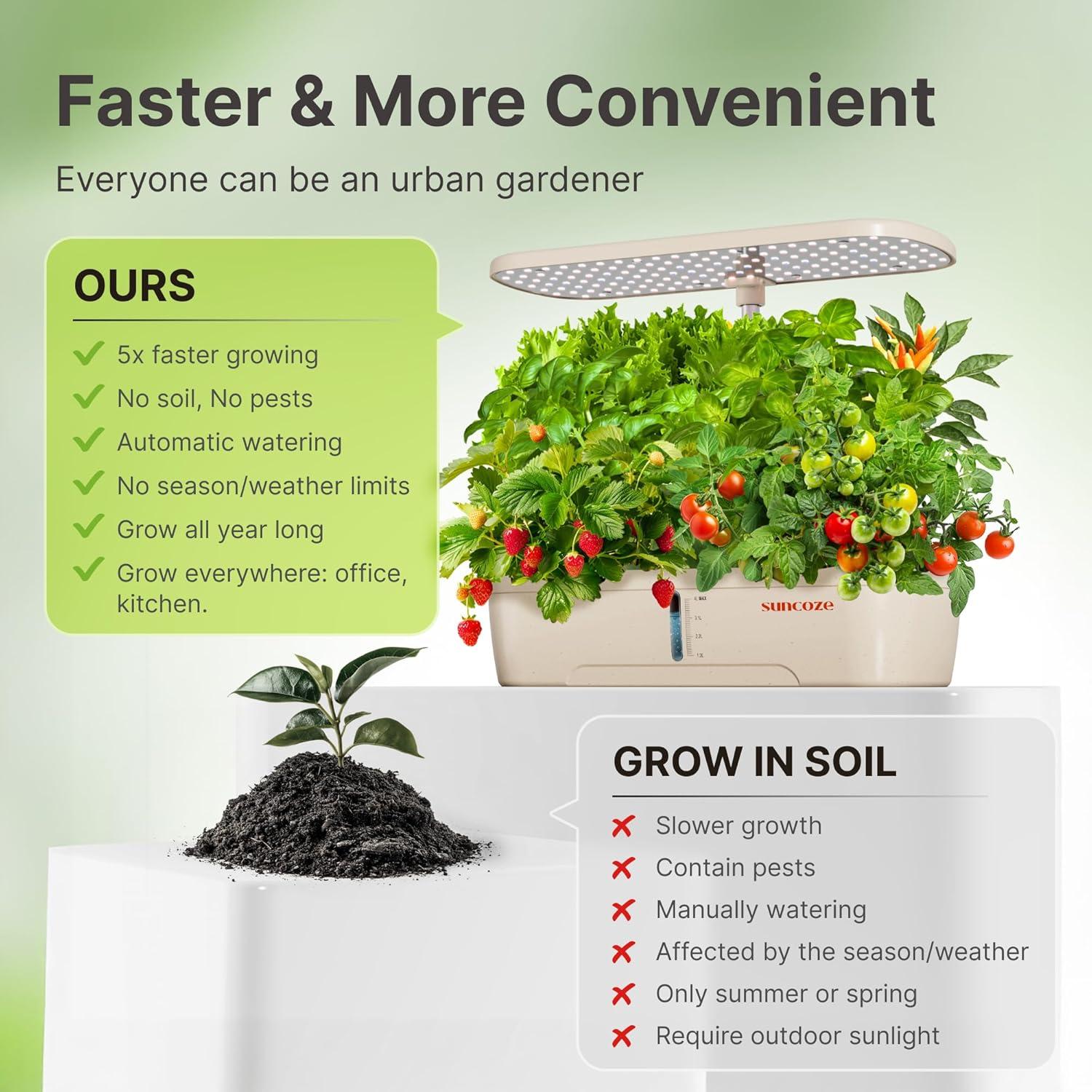 Sistema de Cultivo Hidropónico SUNCOZE Kit 12 Cápsulas 4L