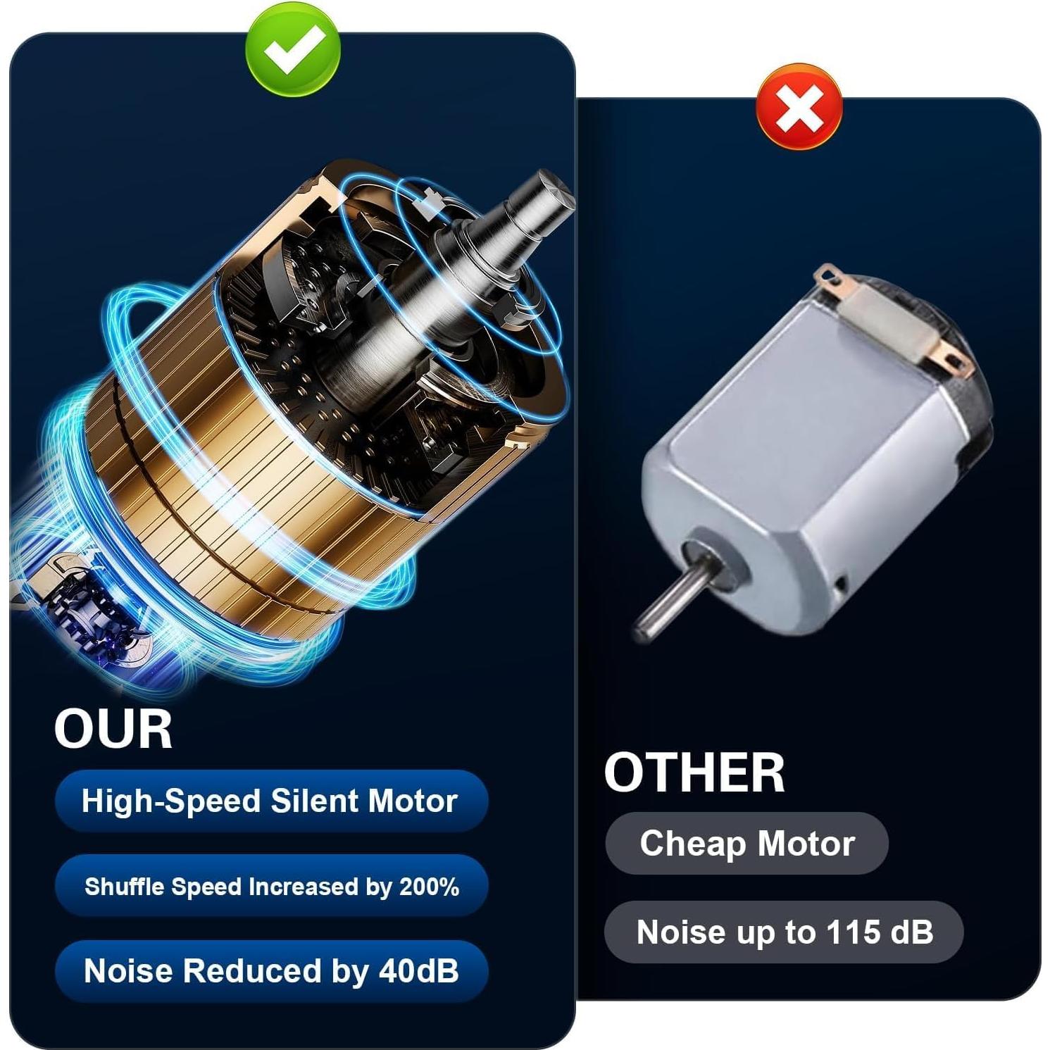 Barajador de Cartas Eléctrico AutoAli JY2D 2000mAh Silencioso