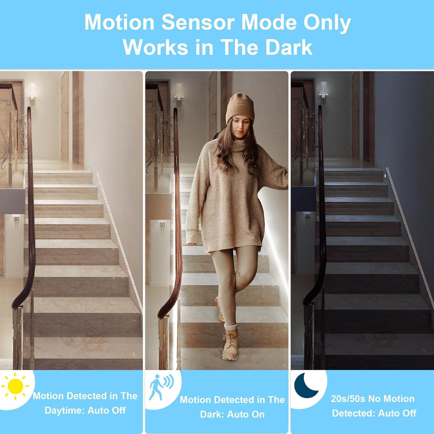 Kit de luces LED bajo gabinete LAFULIT 10 PCS con sensor y control remoto