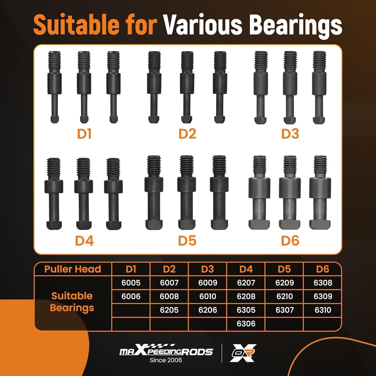 Extractor de Rodamientos maXpeedingrods 21 en 1 con Ganchos