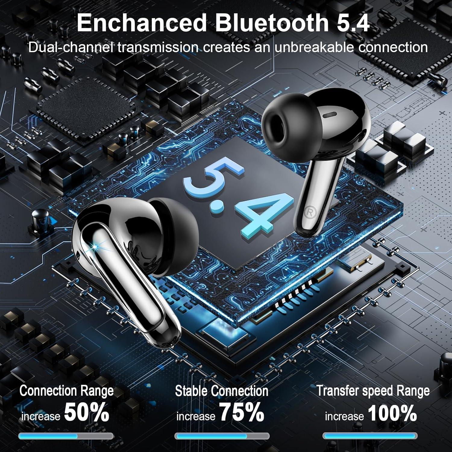 Auriculares Inalámbricos J56 Bluetooth 5.4 con Cancelación de Ruido