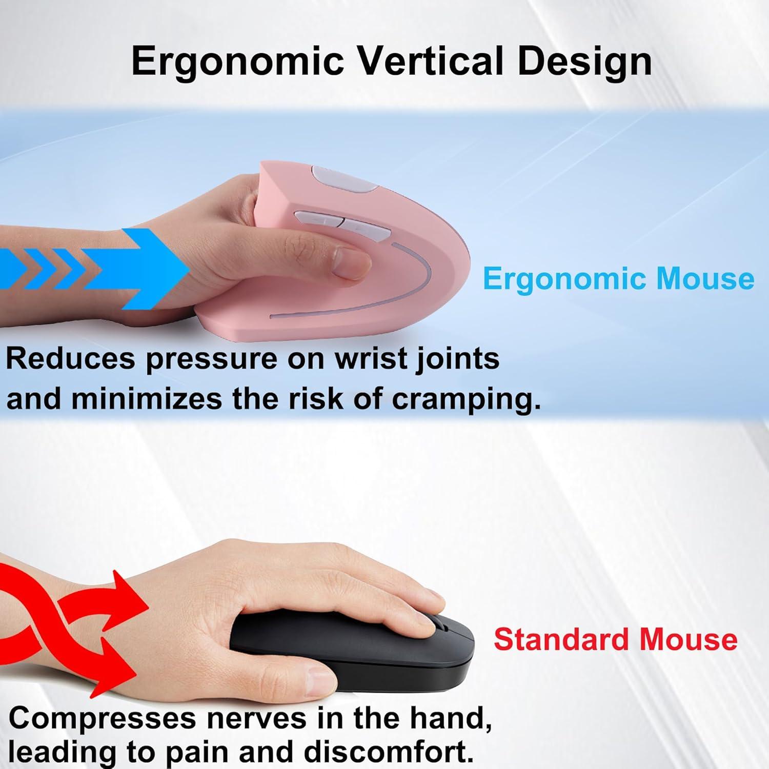 Ratón Inalámbrico Ergonomico Rosa para Mano Izquierda - SHARE SUNSHINE
