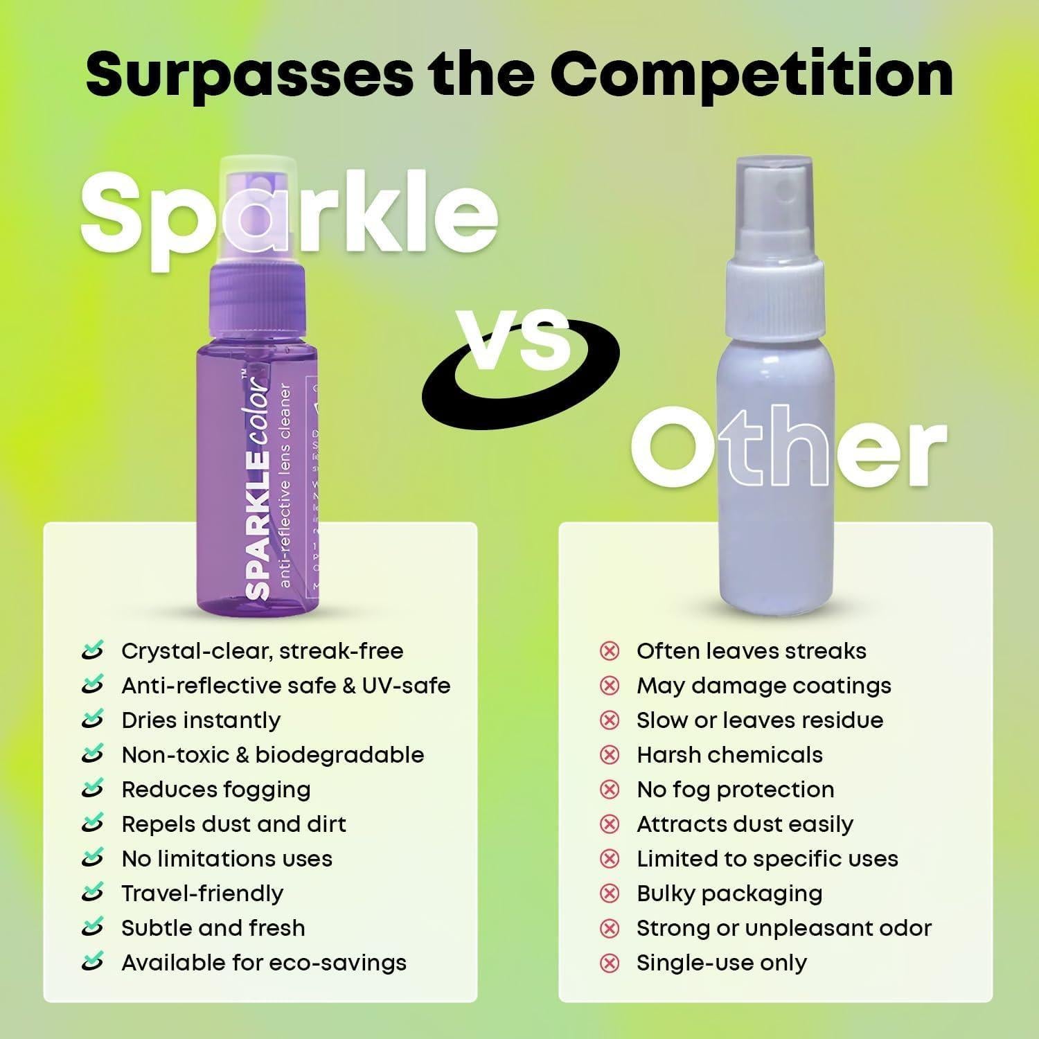 Kit de Limpieza de Gafas OPTIPAK - 4 Sprays 30ml + Paños