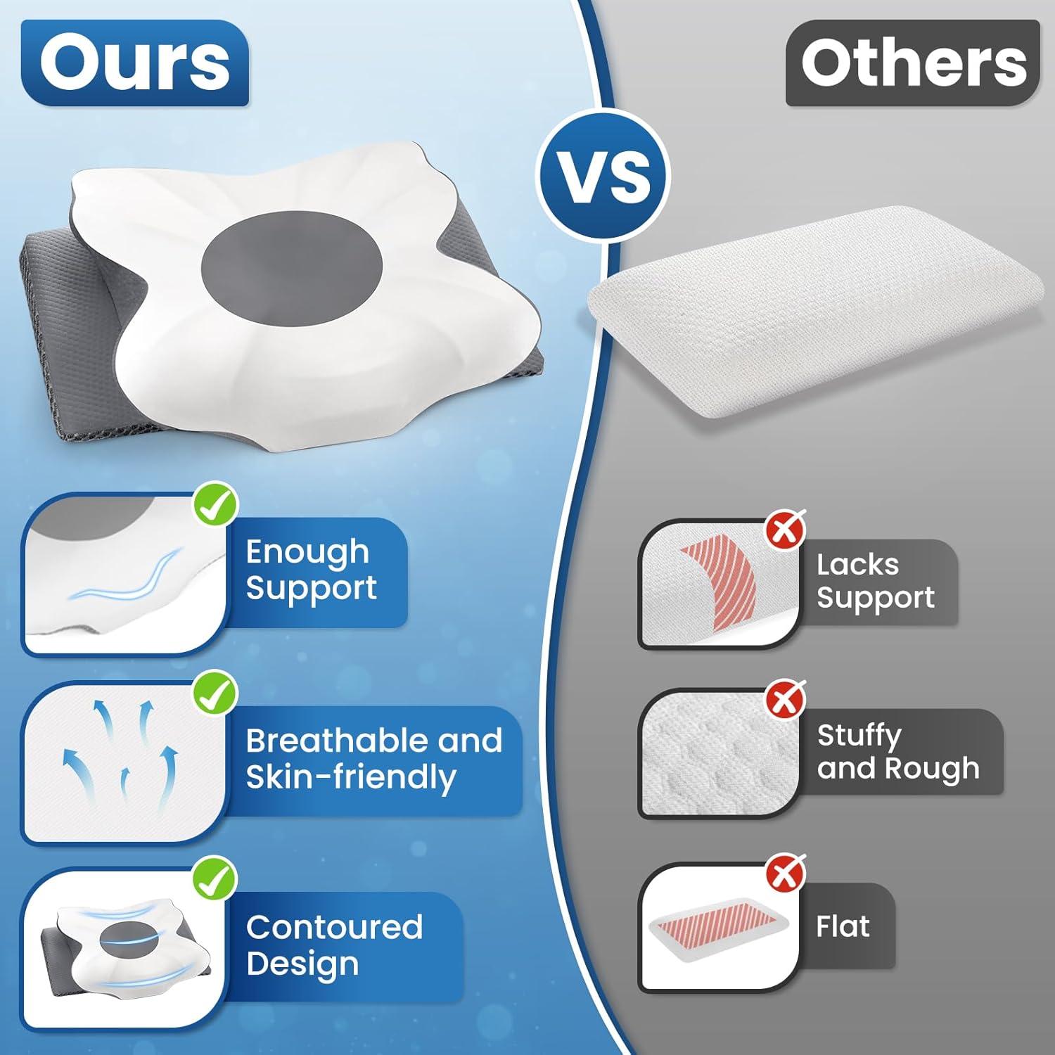 Almohada Cervical TranquilZone Ergonómica Espuma Viscoelástica