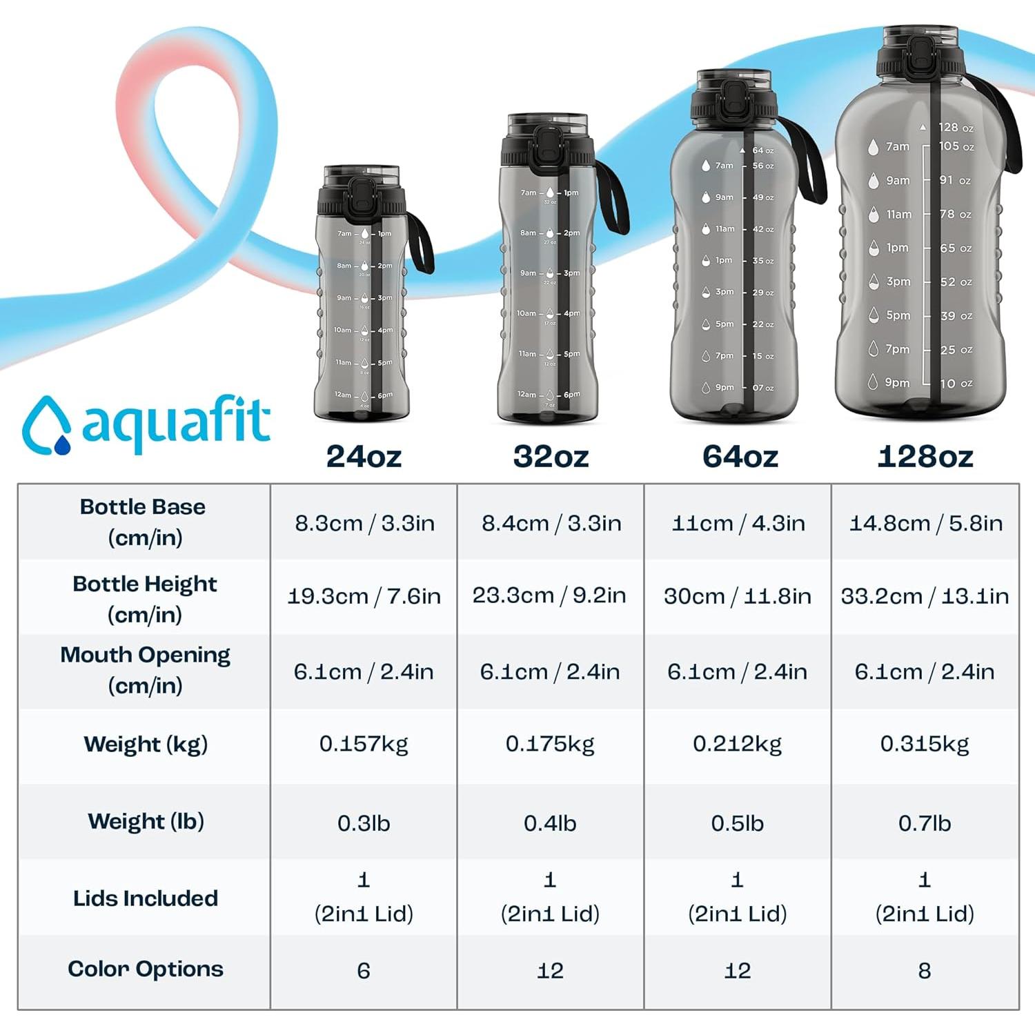 Botella de Agua AQUAFIT 1.81L con Tapa 2-en-1 y Marcador