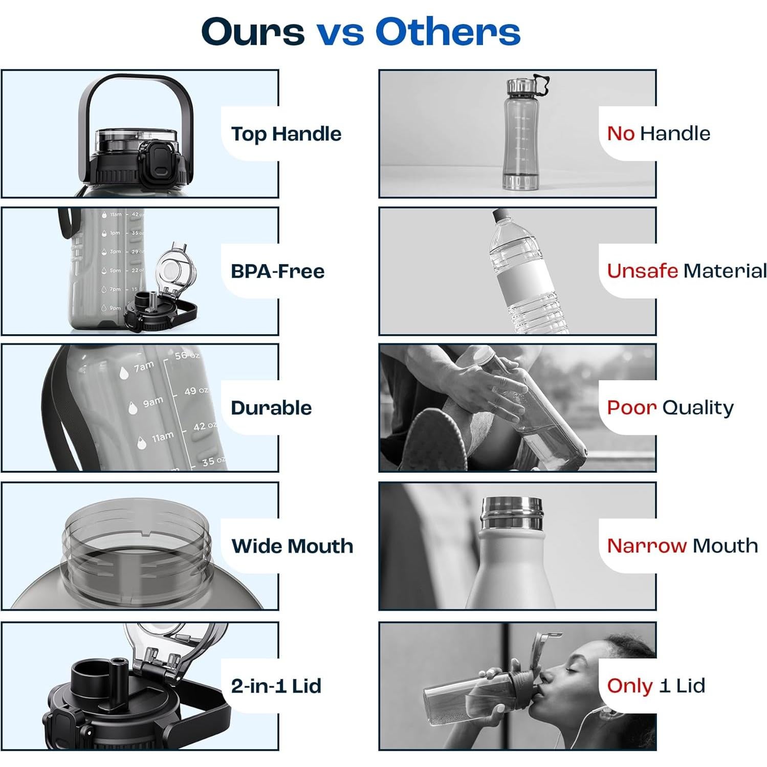 Botella de Agua AQUAFIT 1.81L con Tapa 2-en-1 y Marcador
