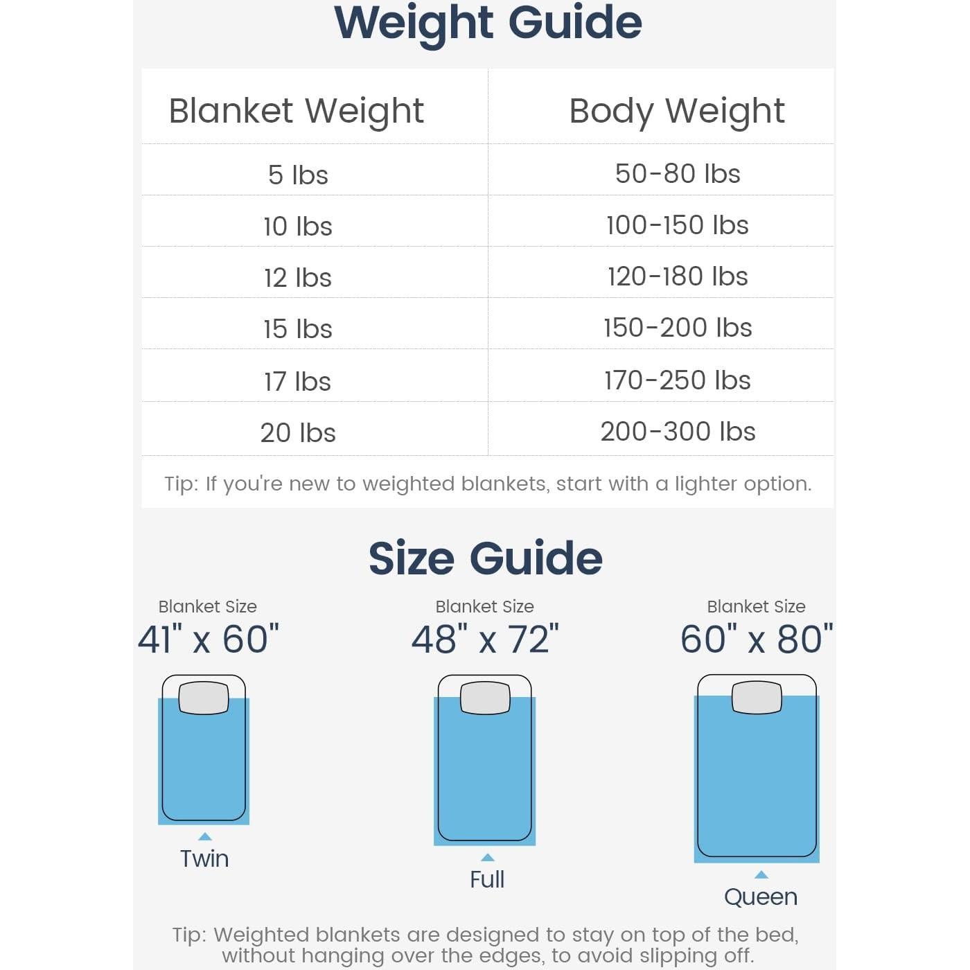 Manta con peso Drewin 5.44kg Individual Microfibra Beige