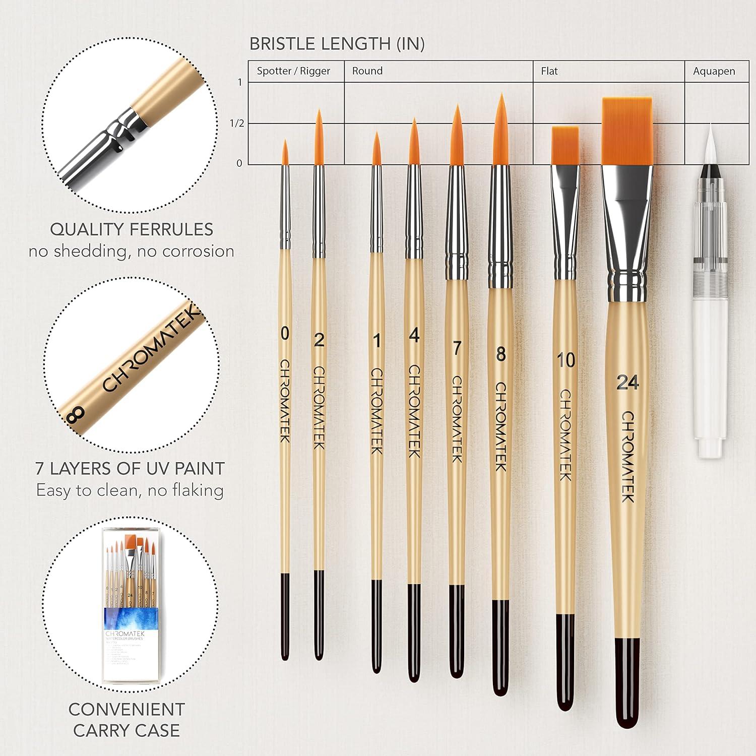 Juego de Pintura Acuarela CHROMATEK - Kit 62 Piezas para Artistas