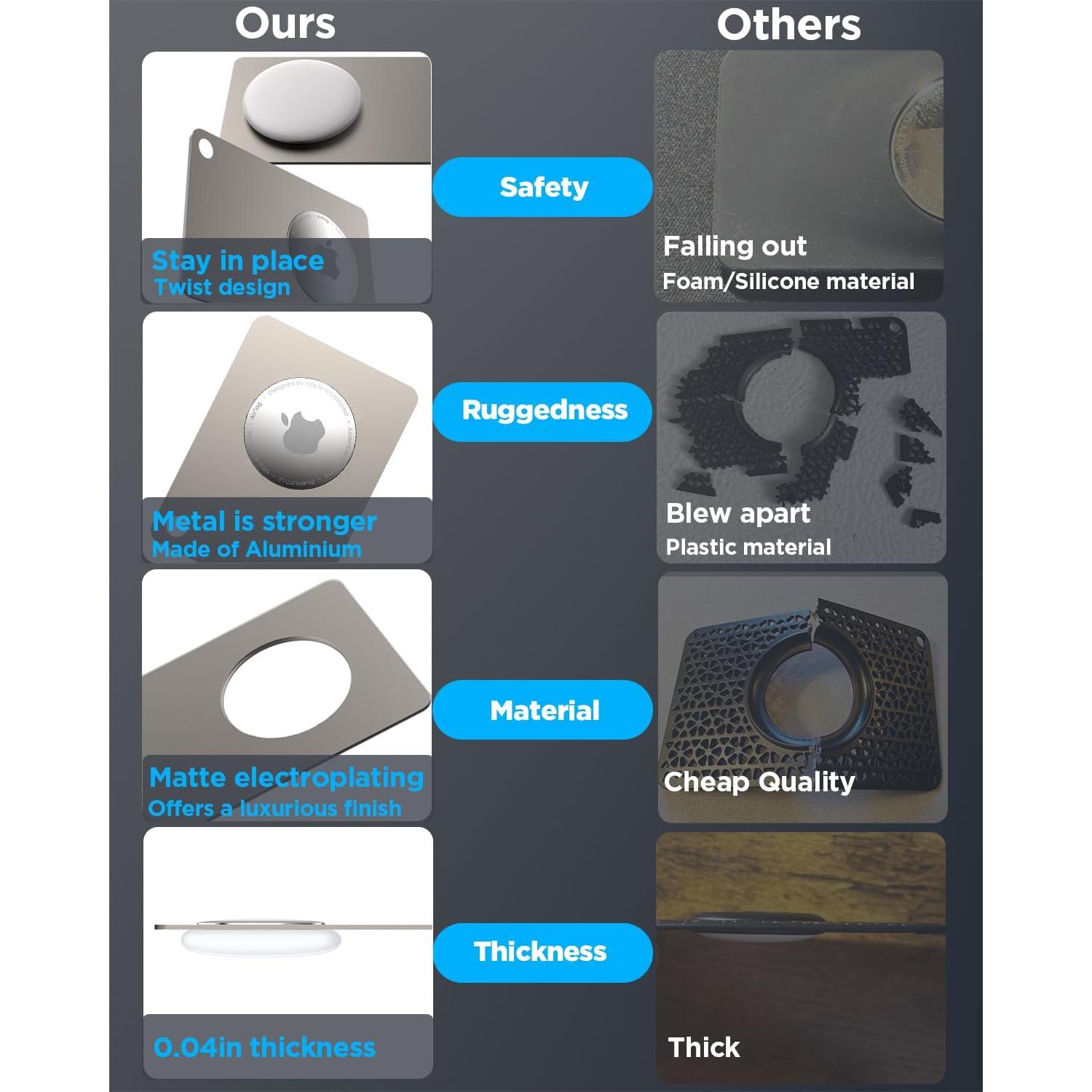 Soporte de Cartera Airtag Metal Rosa Ultra Delgado 6x4.8cm