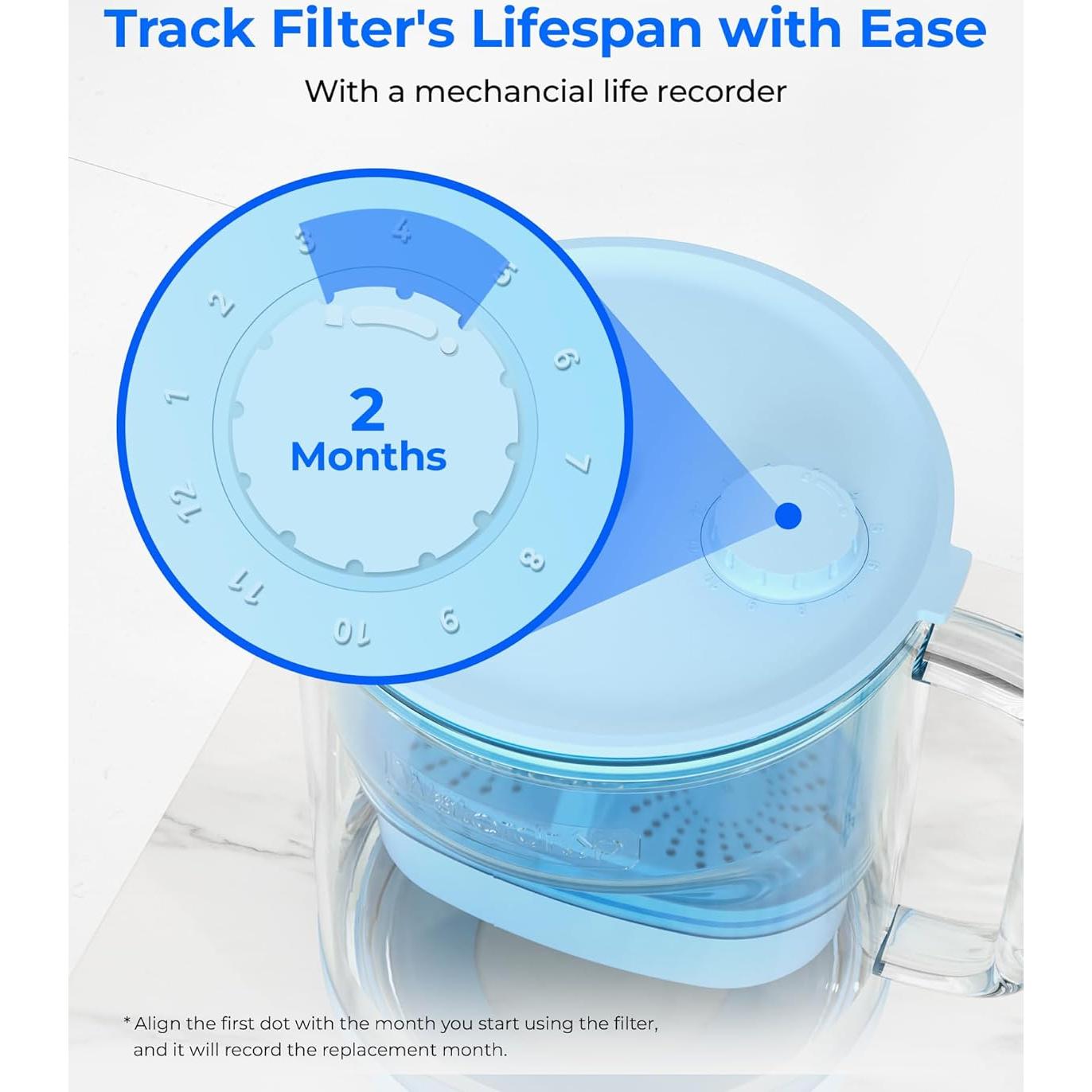 Jarra de Filtro de Agua Alcalina Waterdrop 10 Tazas Vidrio Azul