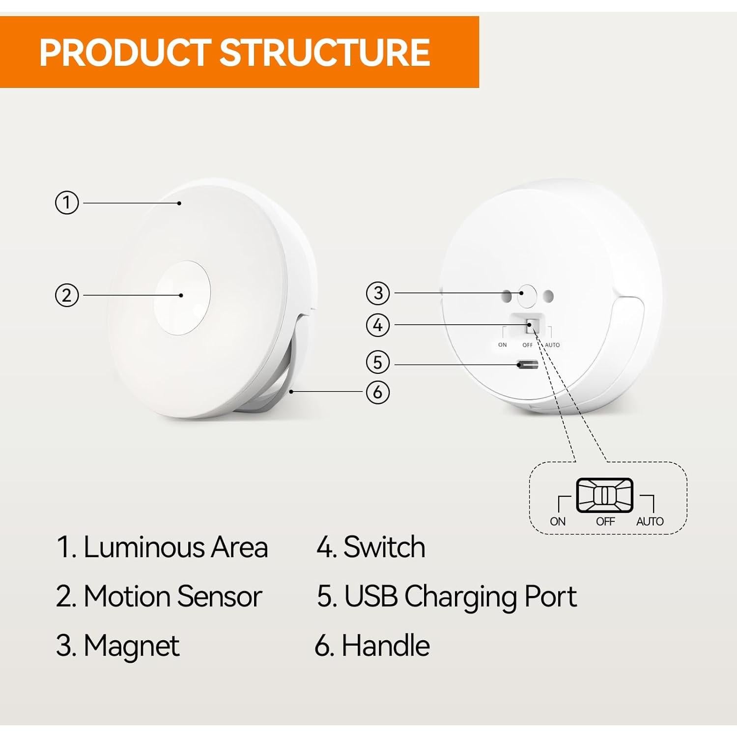 Luz Nocturna Recargable Dawnrise con Sensor de Movimiento - 4 Piezas