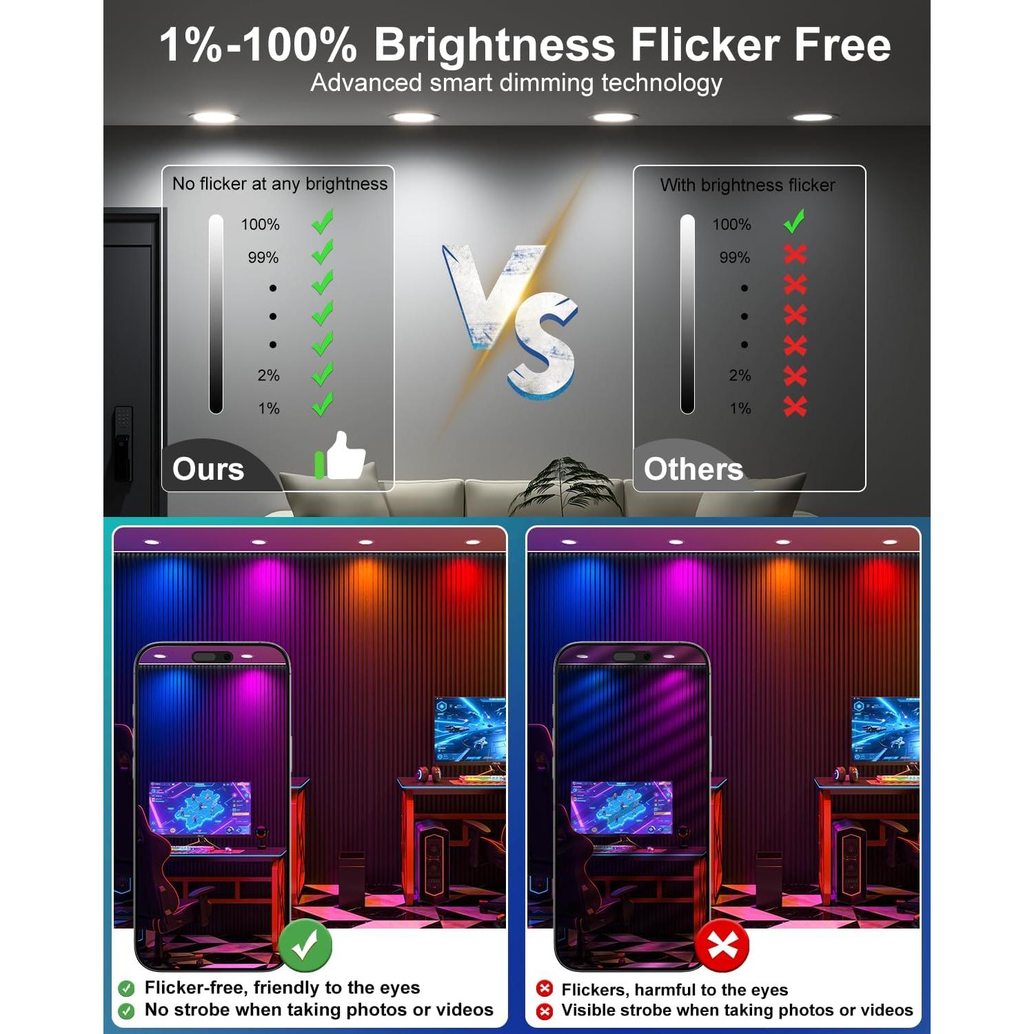 Downlight LED Inteligente 12W SikSog 4" RGB+CCT 12 Piezas