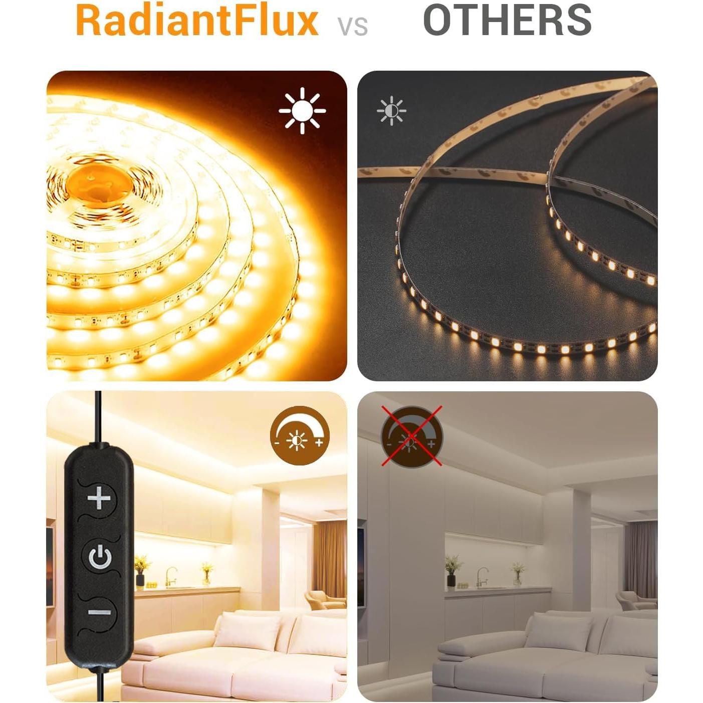 Tira LED regulable RadiantFlux 15.24m 900 LEDs blanco cálido