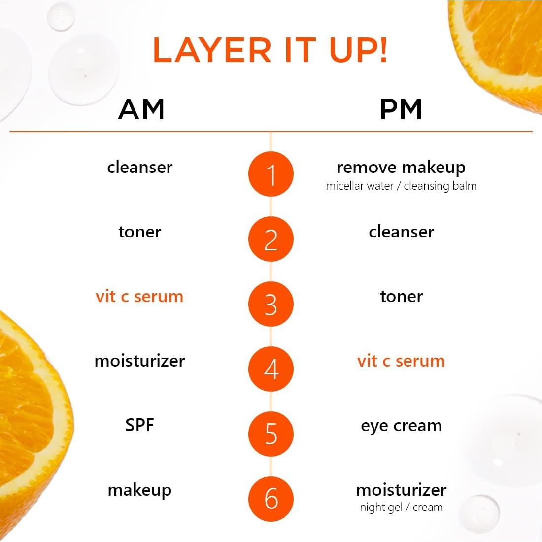 Suero Facial Vitamina C 15% Plum con Mandarina 19.9 ml