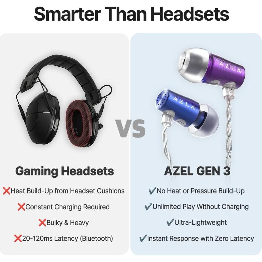 Auriculares Gaming AZLA AZEL GEN 3 con Micrófono - Sonido Posicional