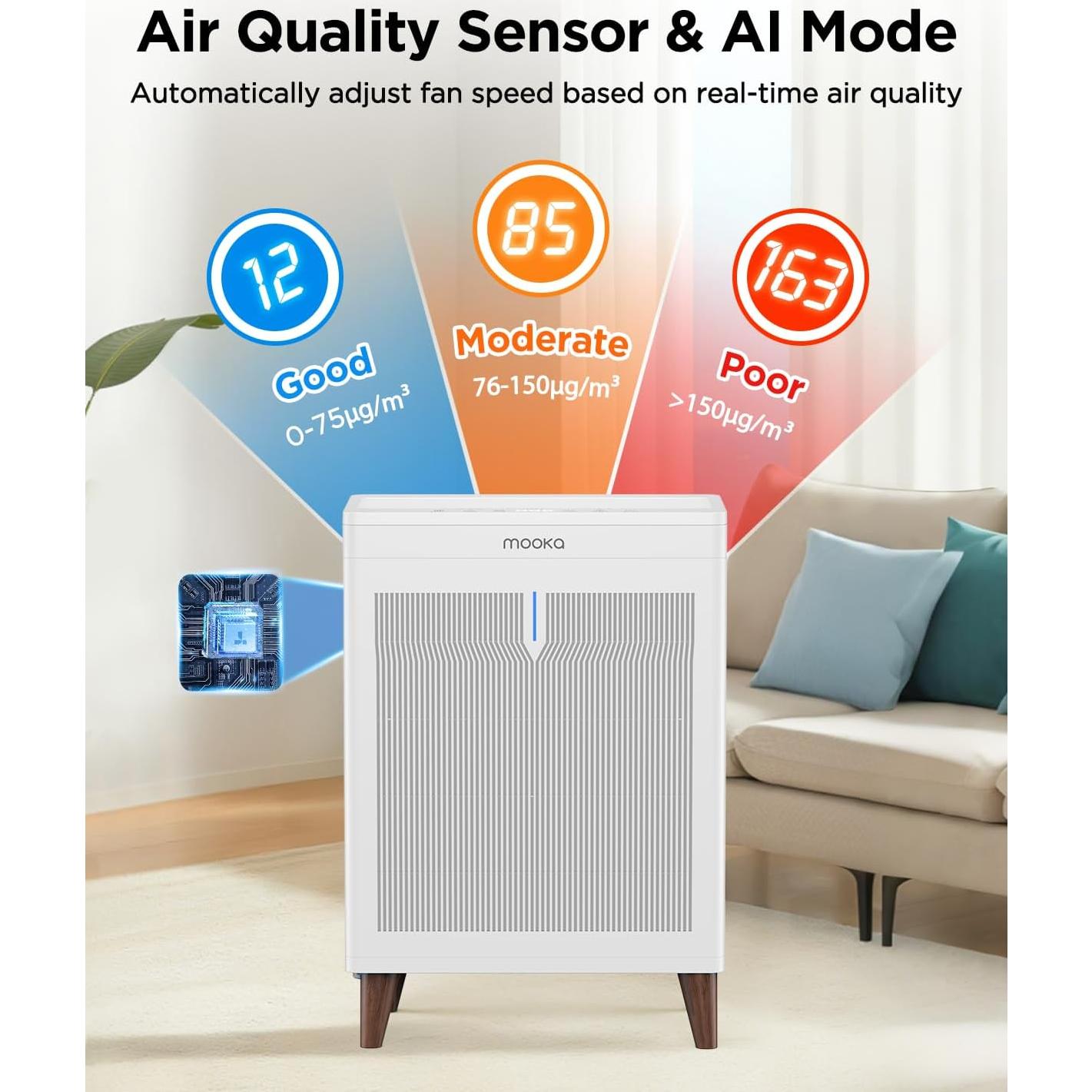 Purificador de Aire HEPA MOOKA HKB320F Doble Cara 260 m²