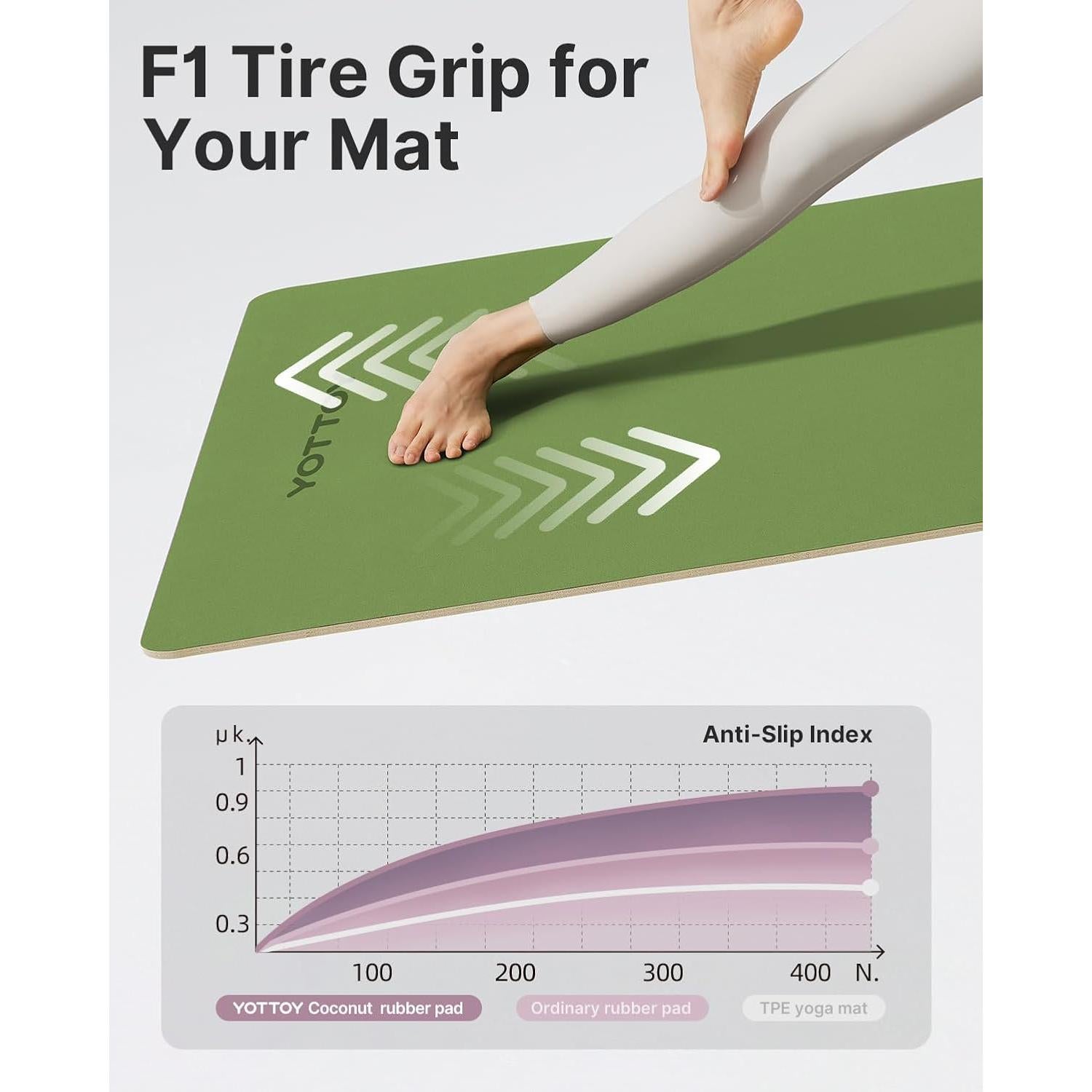 Esterilla de Yoga Antideslizante YOTTOY 182.88x66.04cm Verde