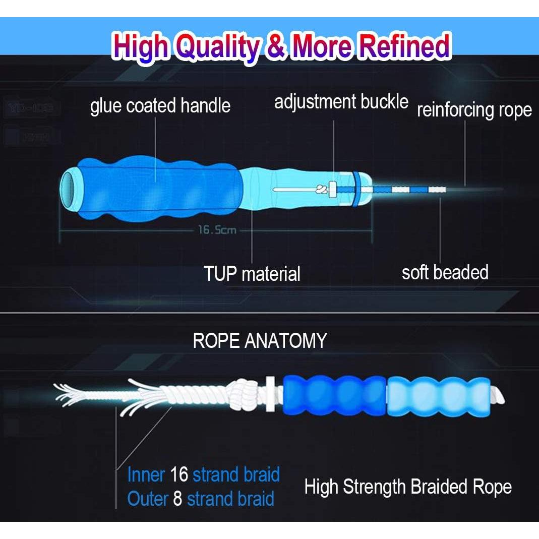 Cuerda de Saltar Ajustable SIERLIKY para Niños y Adultos