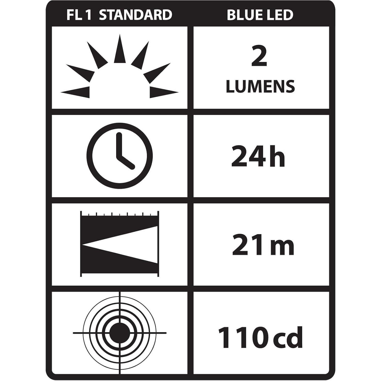 Luz LED Bolígrafo Streamlight 65022 Azul Impermeable