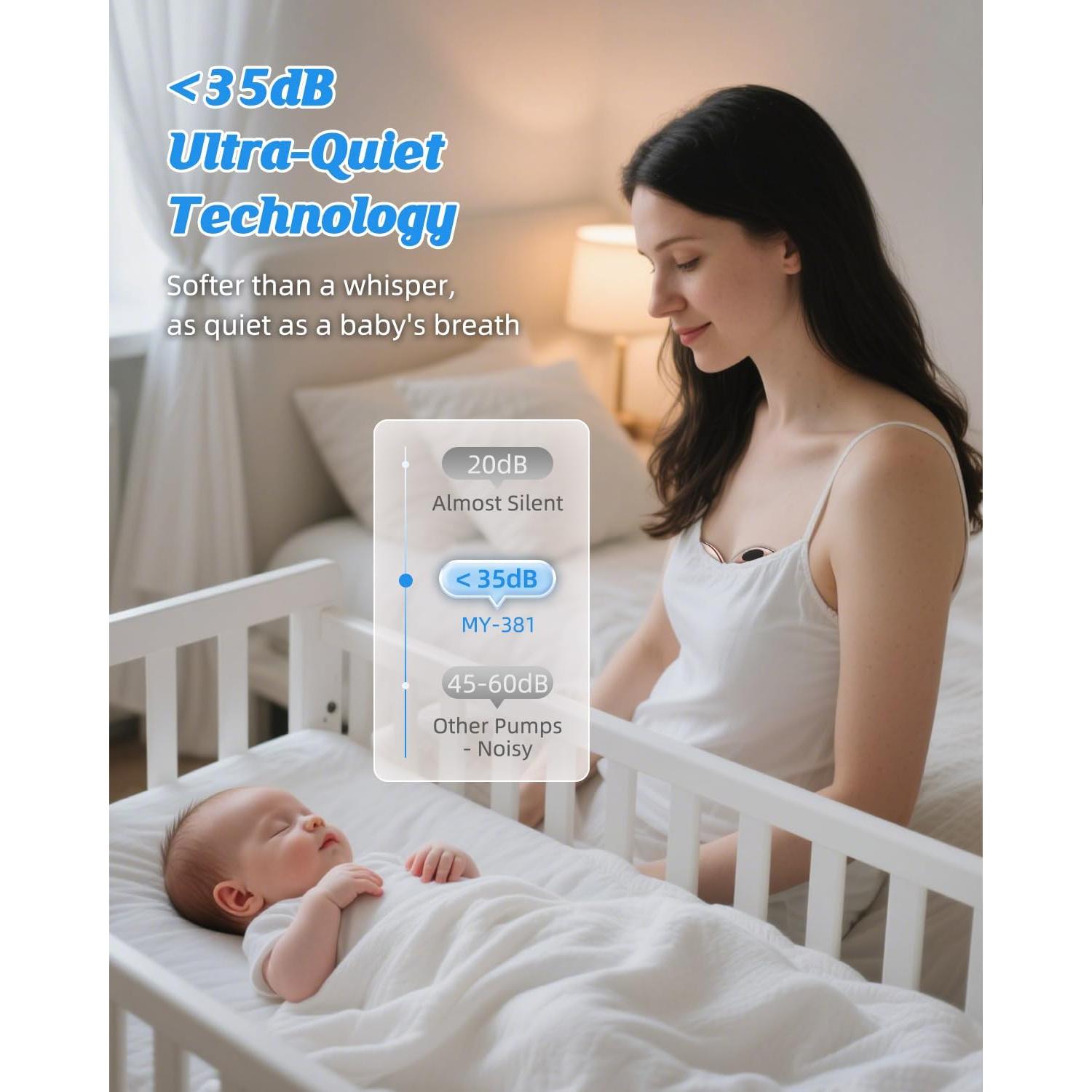 Extractor de Leche Eléctrico ANWIKE MY-381 - Doble, Blanco