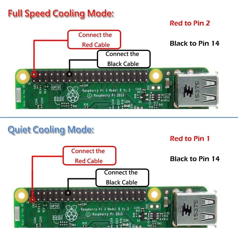 Caja Raspberry Pi 3 B+ iUniker con Ventilador y Disipadores