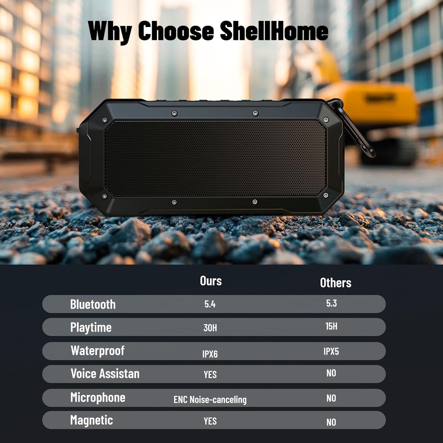 Altavoz Inalámbrico Shellhome SP-003 Bluetooth 30H Negro