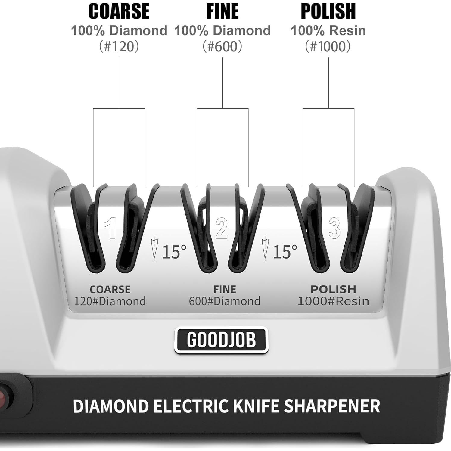 Afilador de cuchillos eléctrico Goodjob 3 etapas diamante 1.12kg
