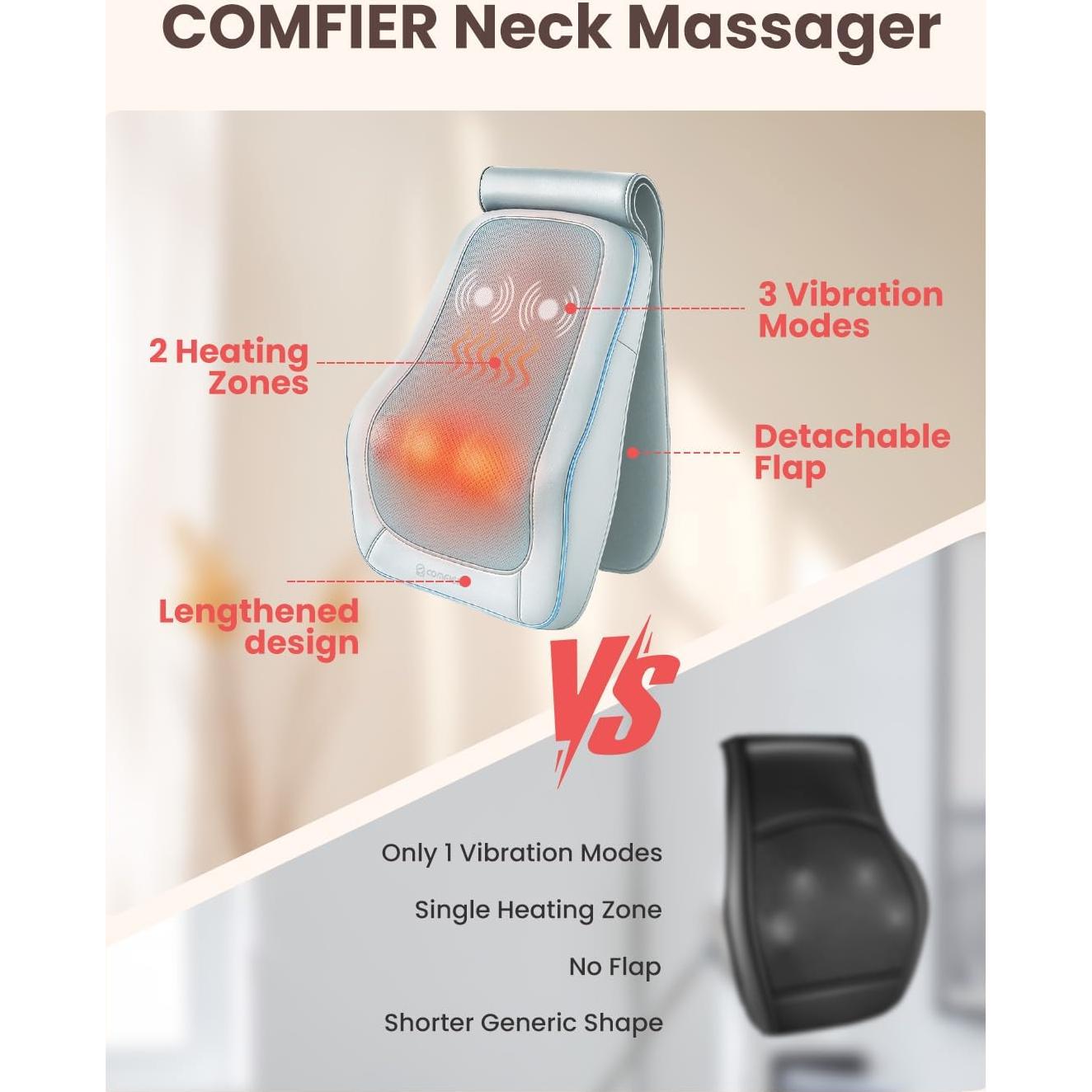 Masajeador de Espalda Shiatsu Comfier CF-1228-BLU con Calor