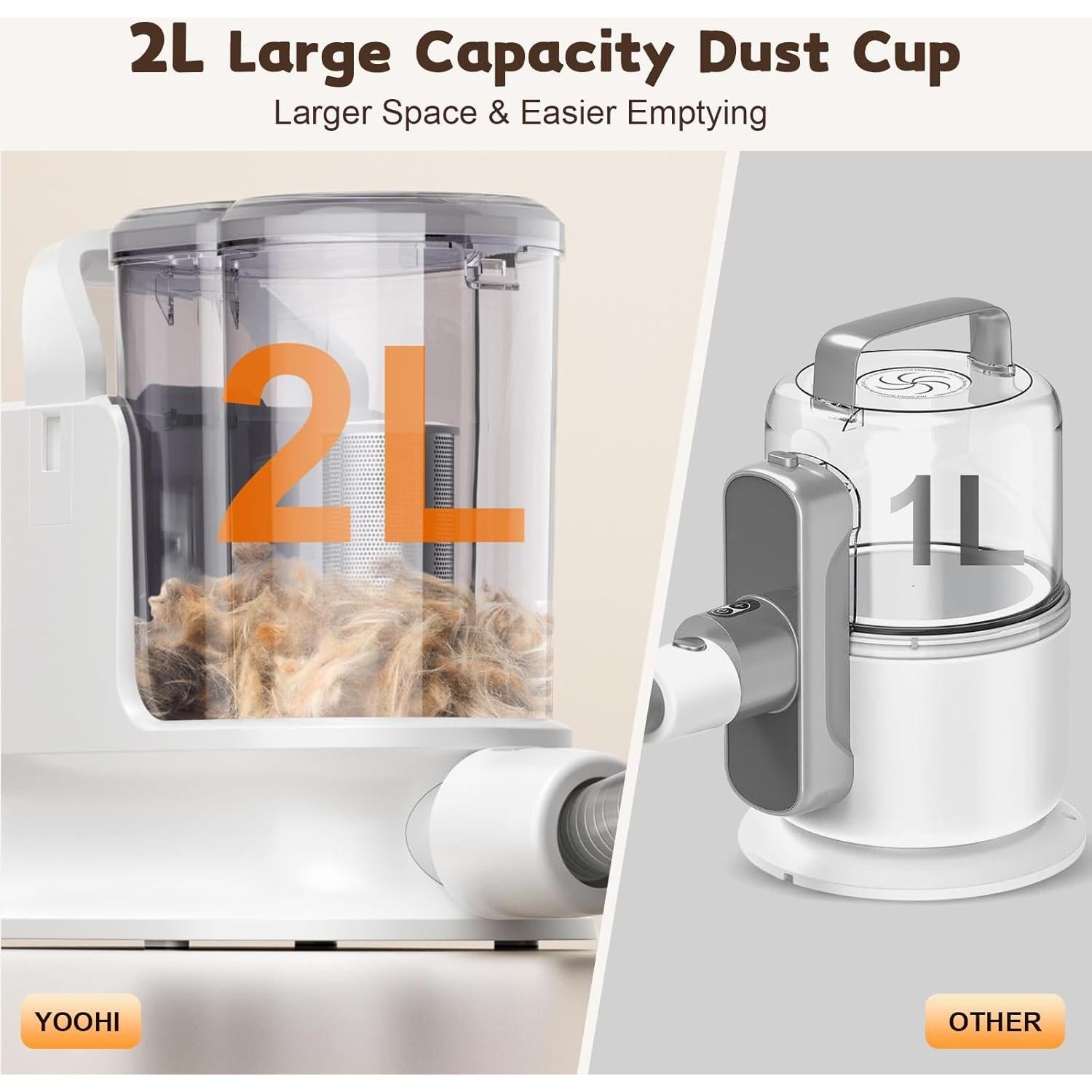 Kit de Aseo para Perros YOOHI con Aspiradora 12KPA 5 Herramientas