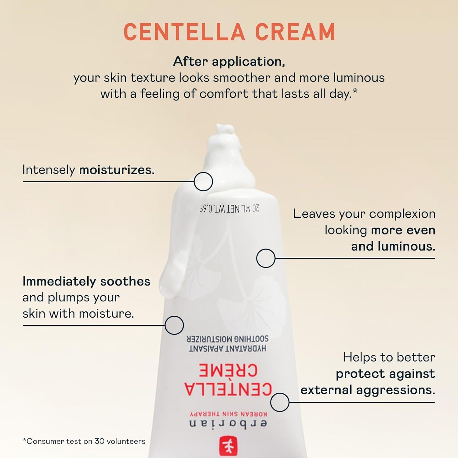 Crema Hidratante Facial Erborian Centella 50 ml - Ultra Ligera