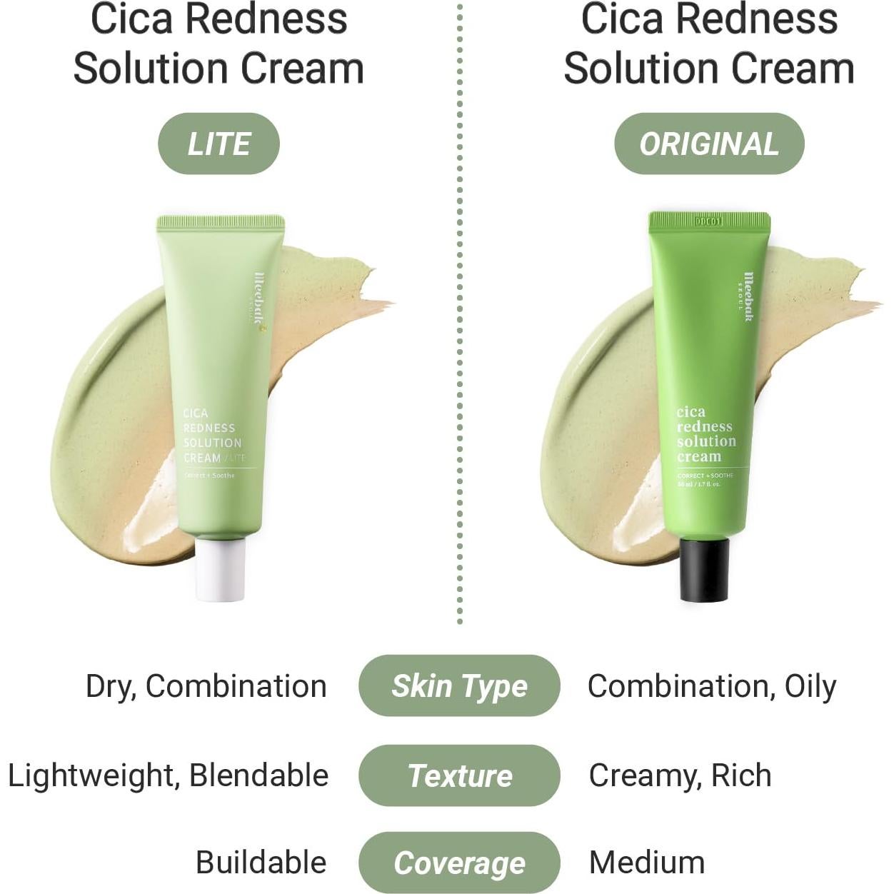 Crema CC Correctora Verde Meebak Cica para Piel Sensible 68g