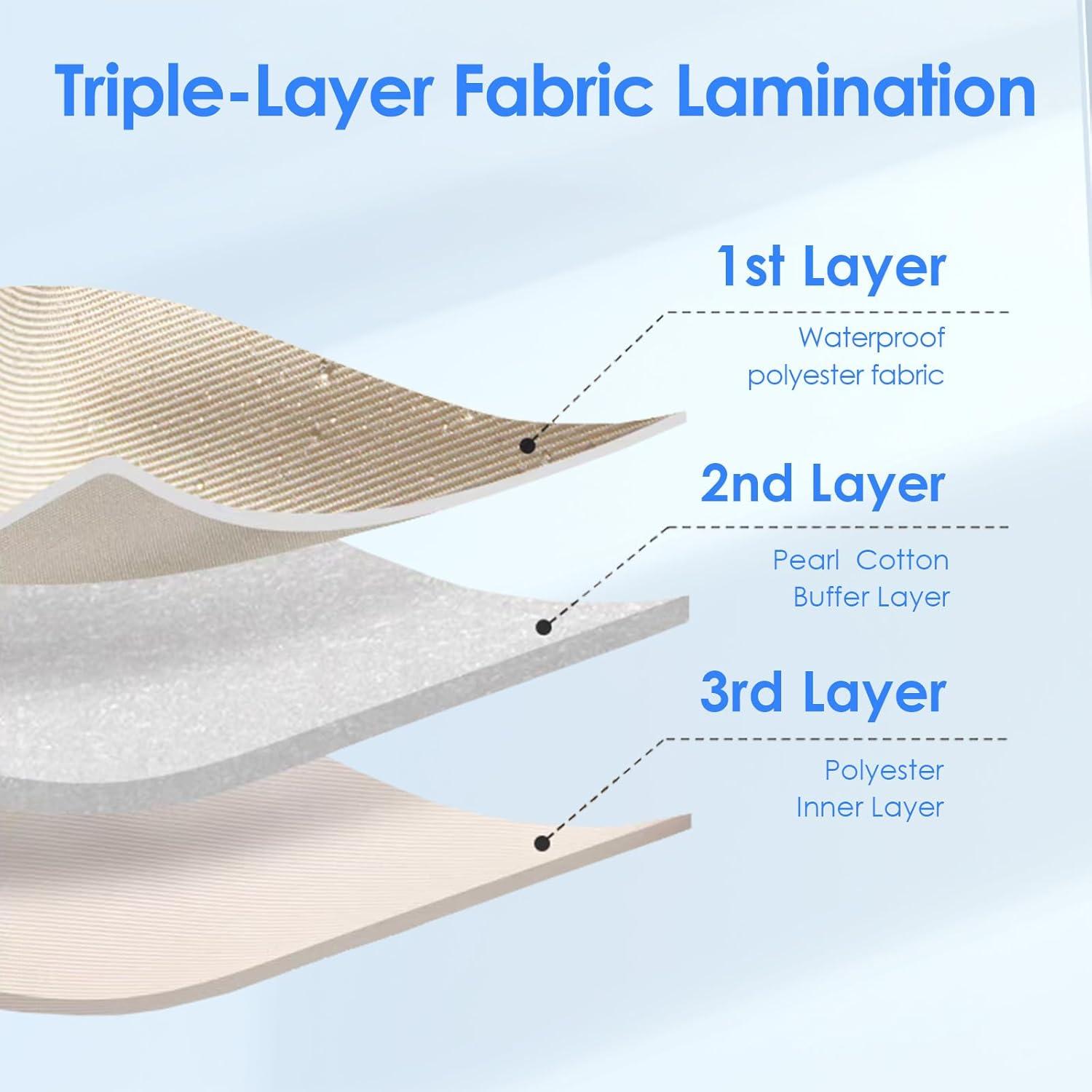 Bolsa Organizadora de Cables LENTION Beige Impermeable