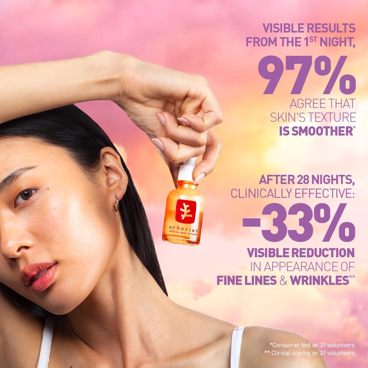 Suero Nocturno Erborian 30mL - Hidratante Antiarrugas PHA