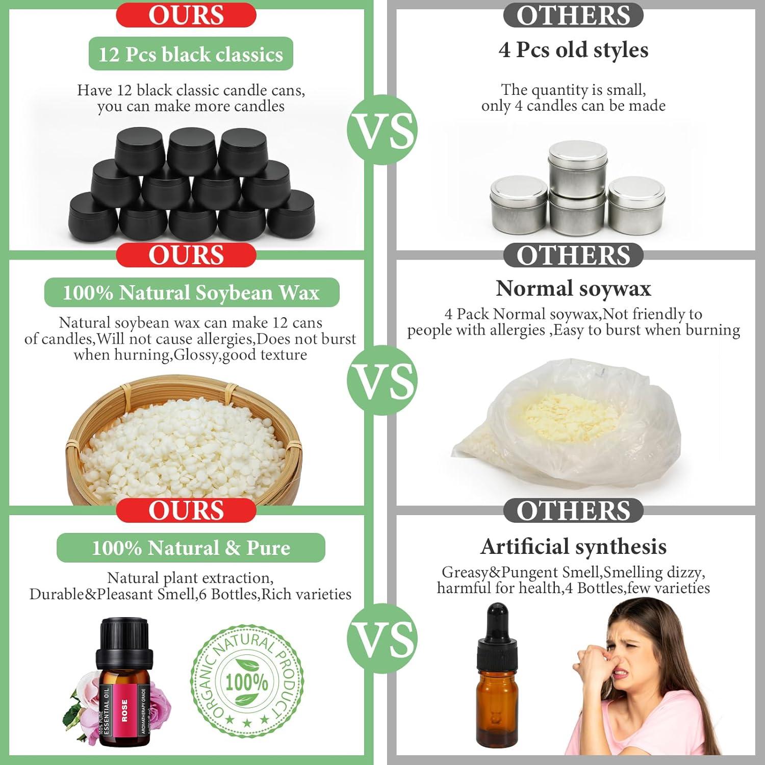 Kit de Fabricación de Velas SAEUYVB - 12 Latas, 900g Cera Soja