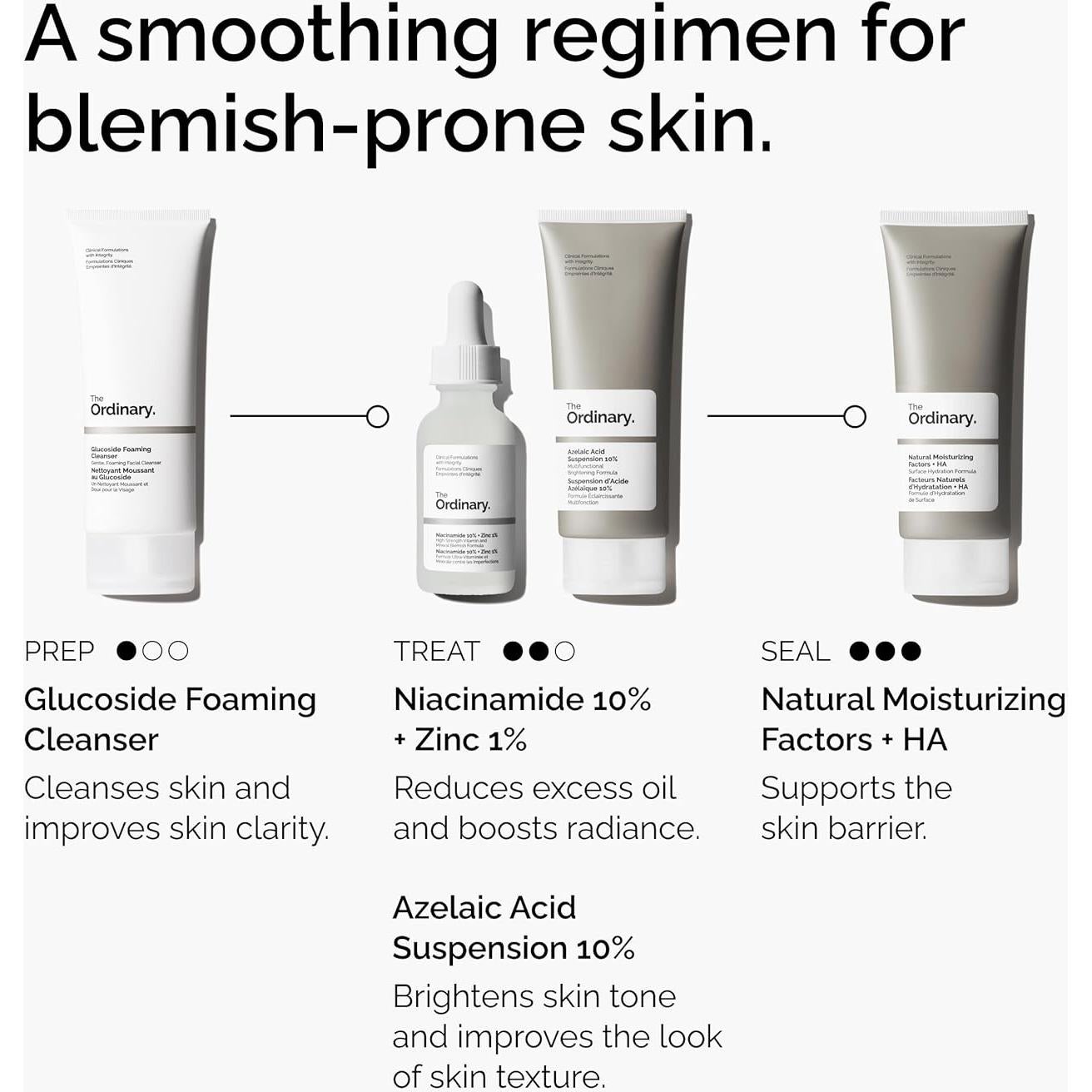 La Ordinaria Ácido Azelaico 10% 30ml - Piel Imperfecta