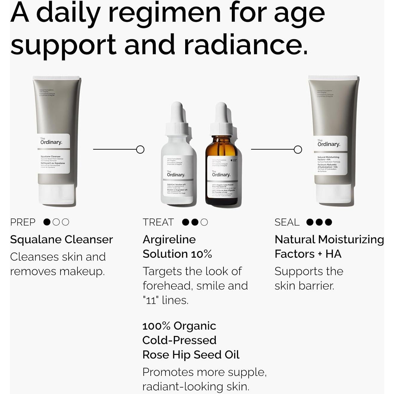 Suero Argireline 10% DECIEM 29.57 ml - Antiarrugas y Hidratante