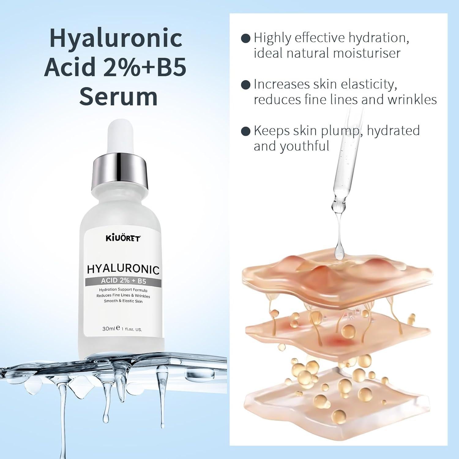 Conjunto de Sueros Hidratantes Kiuoret - Niacinamida y Ácido Hialurónico 59.15 ml