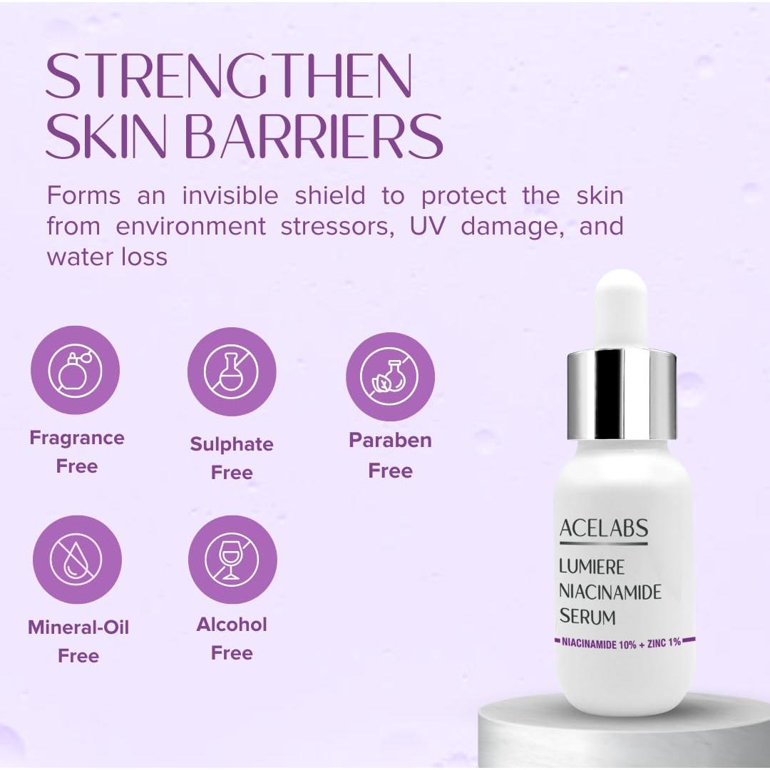 Suero de Niacinamida 10% ACELABS 28.5ml - Antienvejecimiento y Minimizador de Poros
