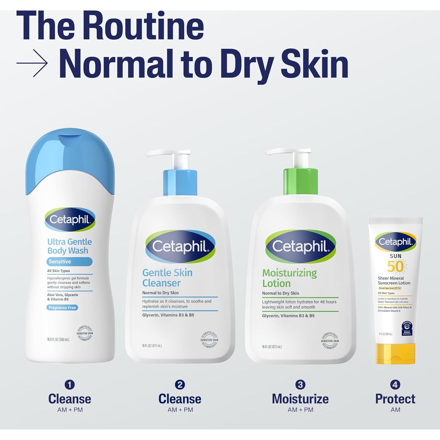 Cetaphil Limpiador Facial Suave 473 ml + Loción 59 ml