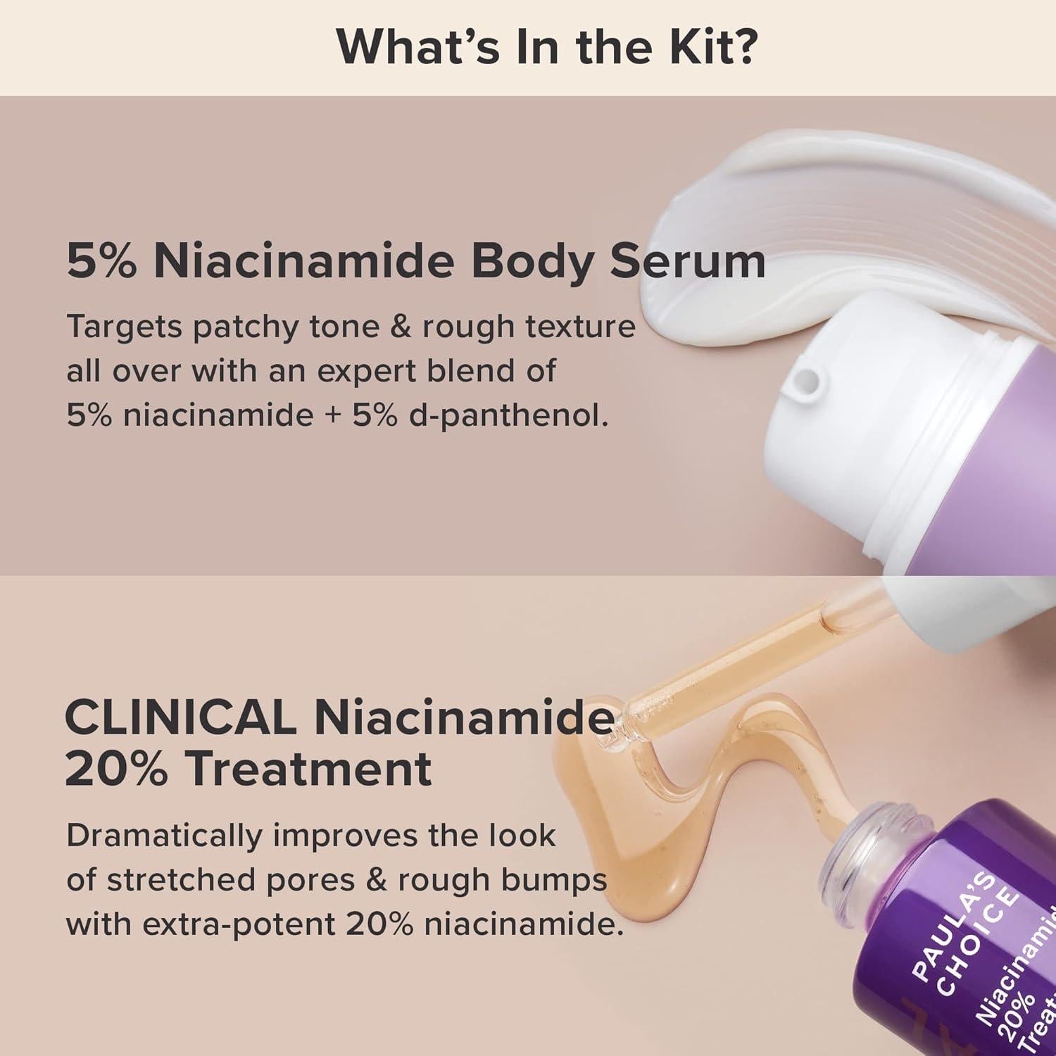 Kit Suero Corporal Niacinamida 5% y 20% Paula, 2 Piezas