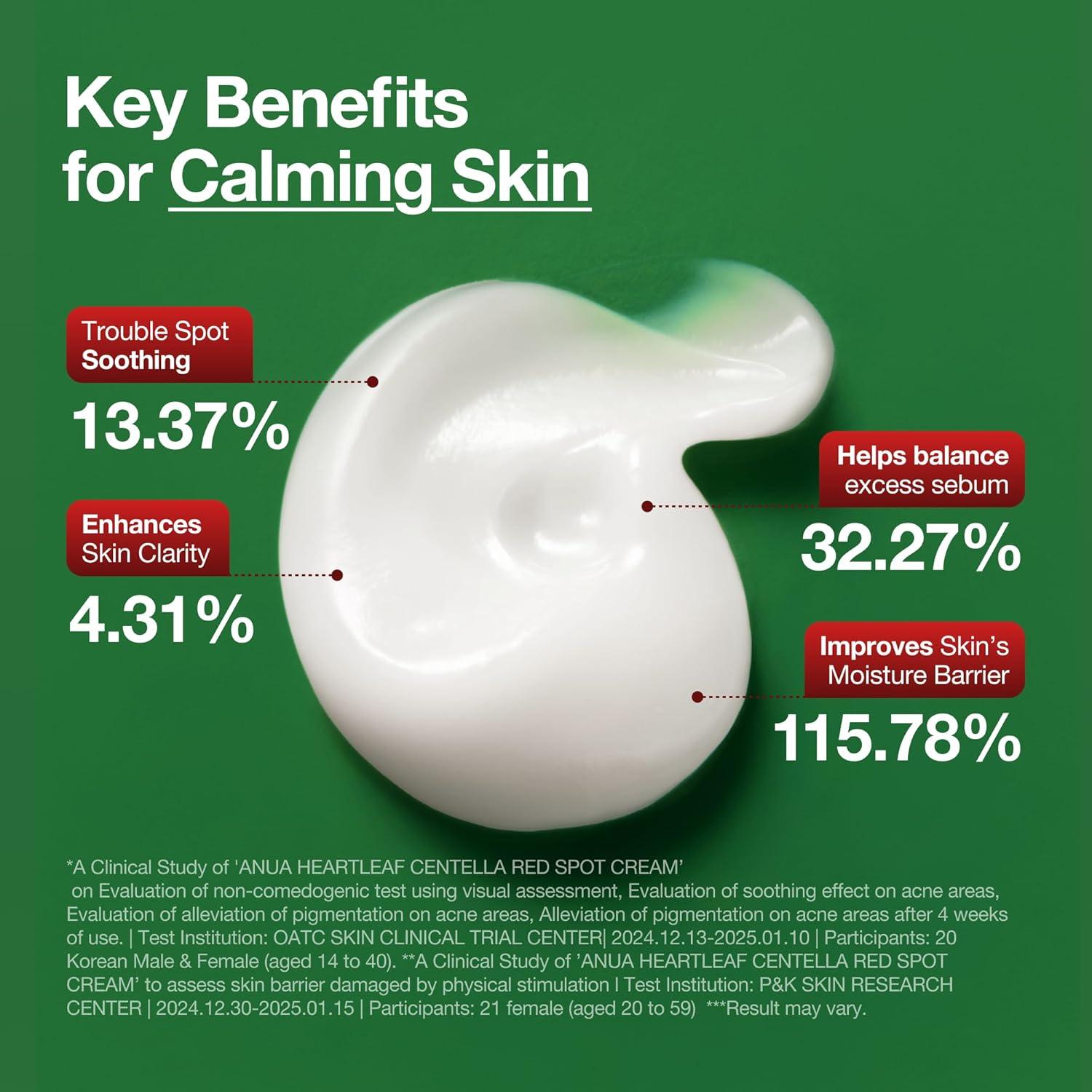 Crema Facial Calmante Anua 30g - Hidratante Piel Sensible