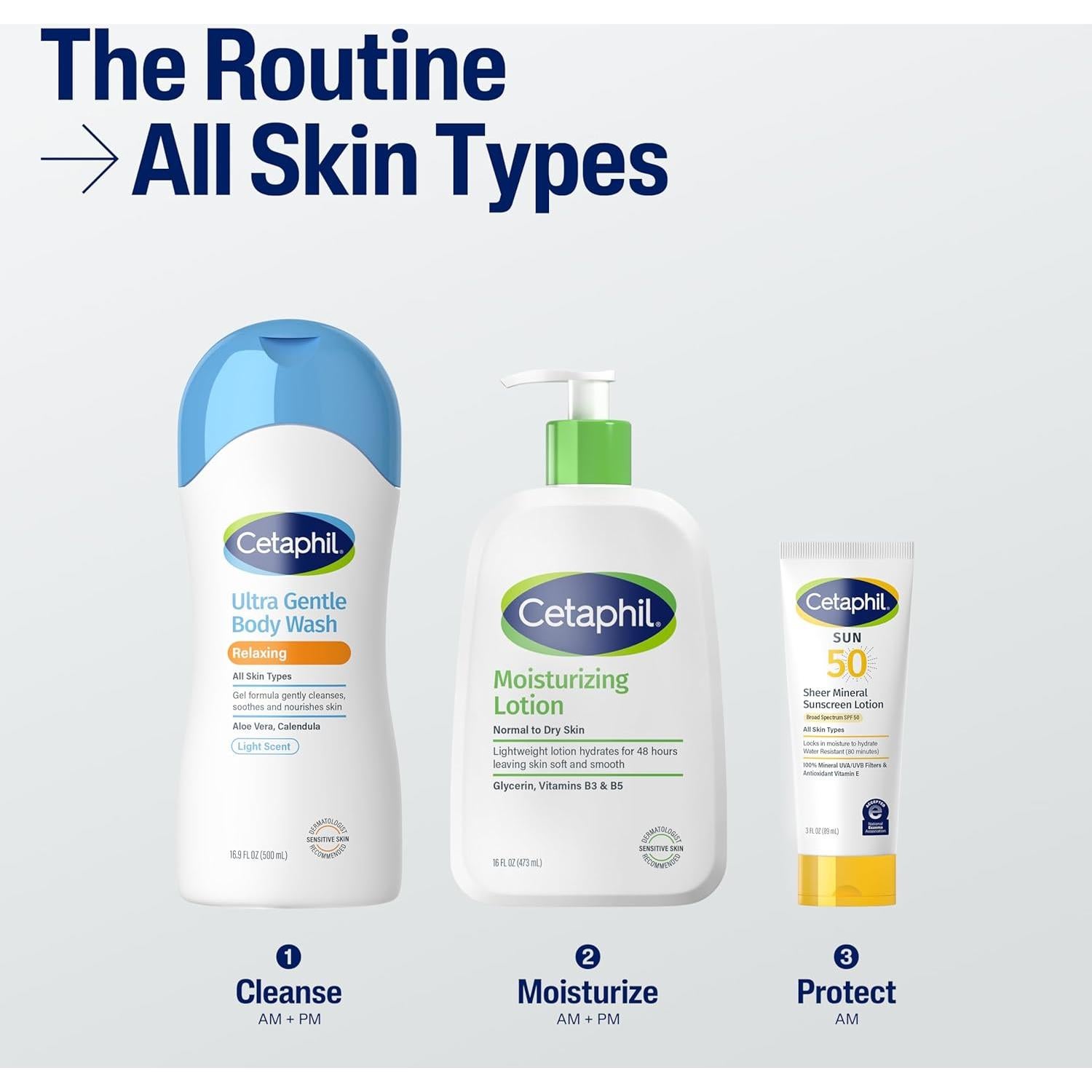 Gel de Baño Cetaphil Ultra Gentle 500ml Piel Sensible Aloe Vera