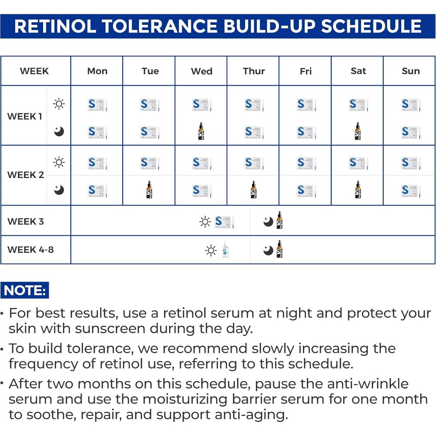 Set de 3 Esencias Skinerse - Sueros Antiarrugas y Calmantes