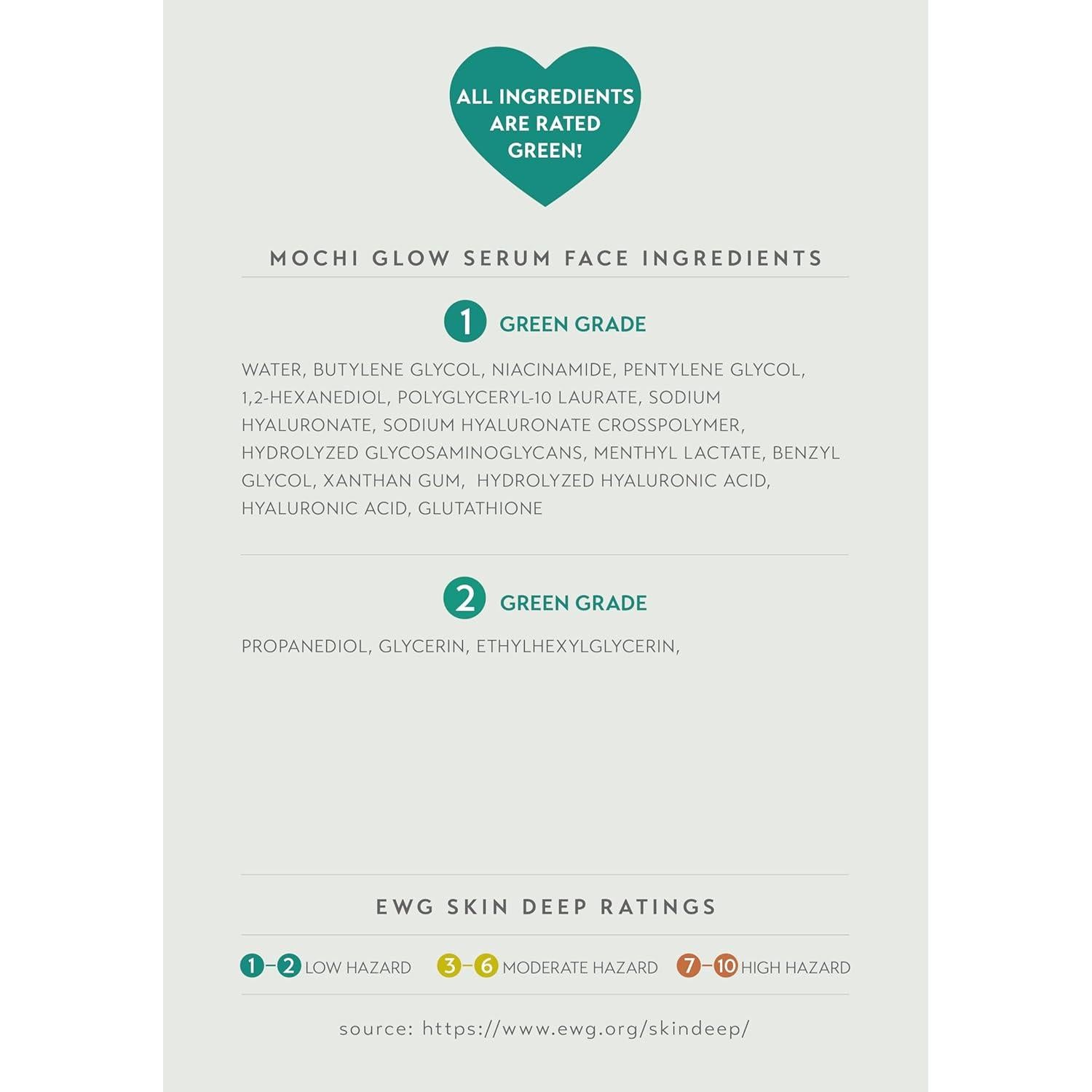 Suero Facial Niacinamida 20% NOTHING FITS BUT 50ml