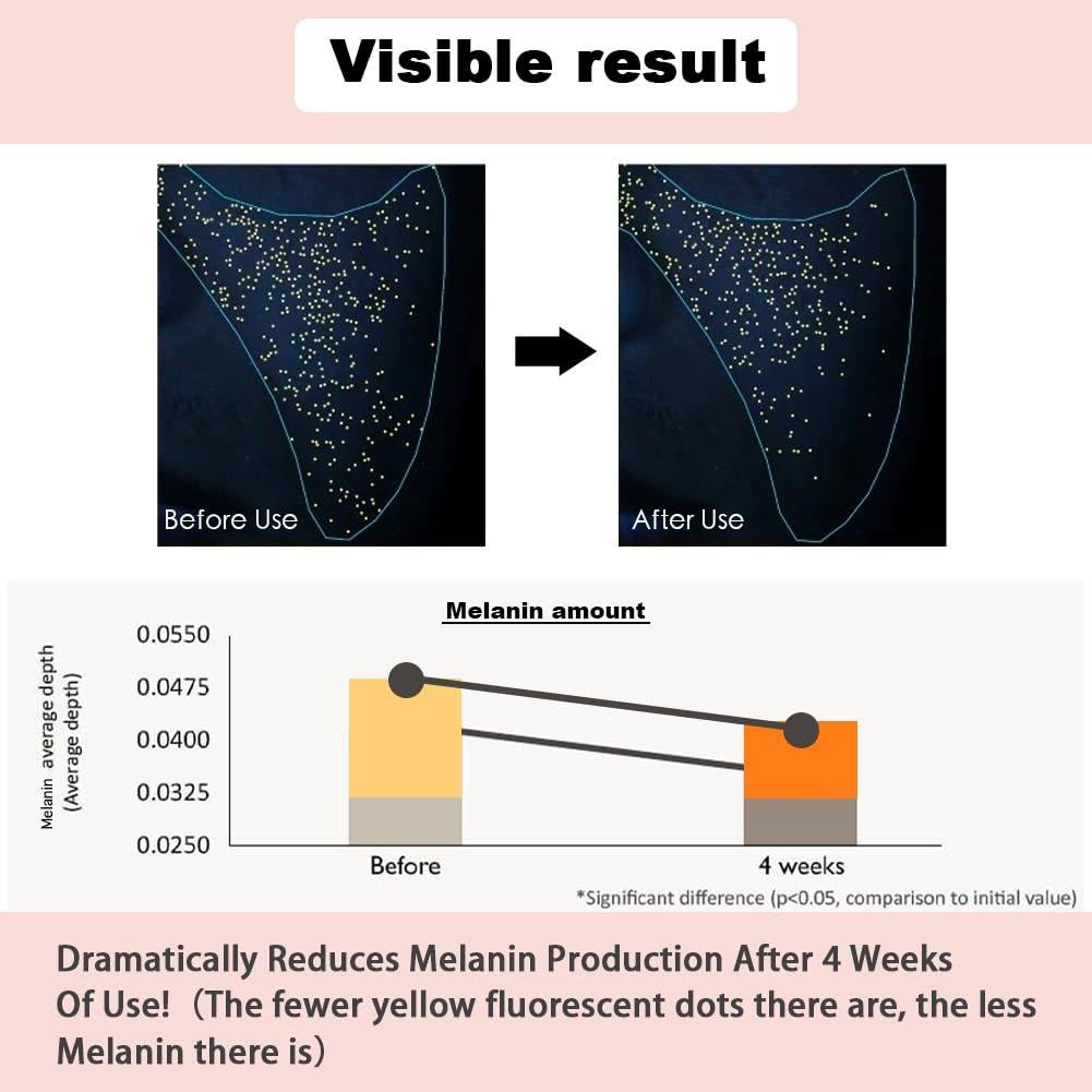 Suero Facial de Niacinamida 70% Durazno COSMOO 40g