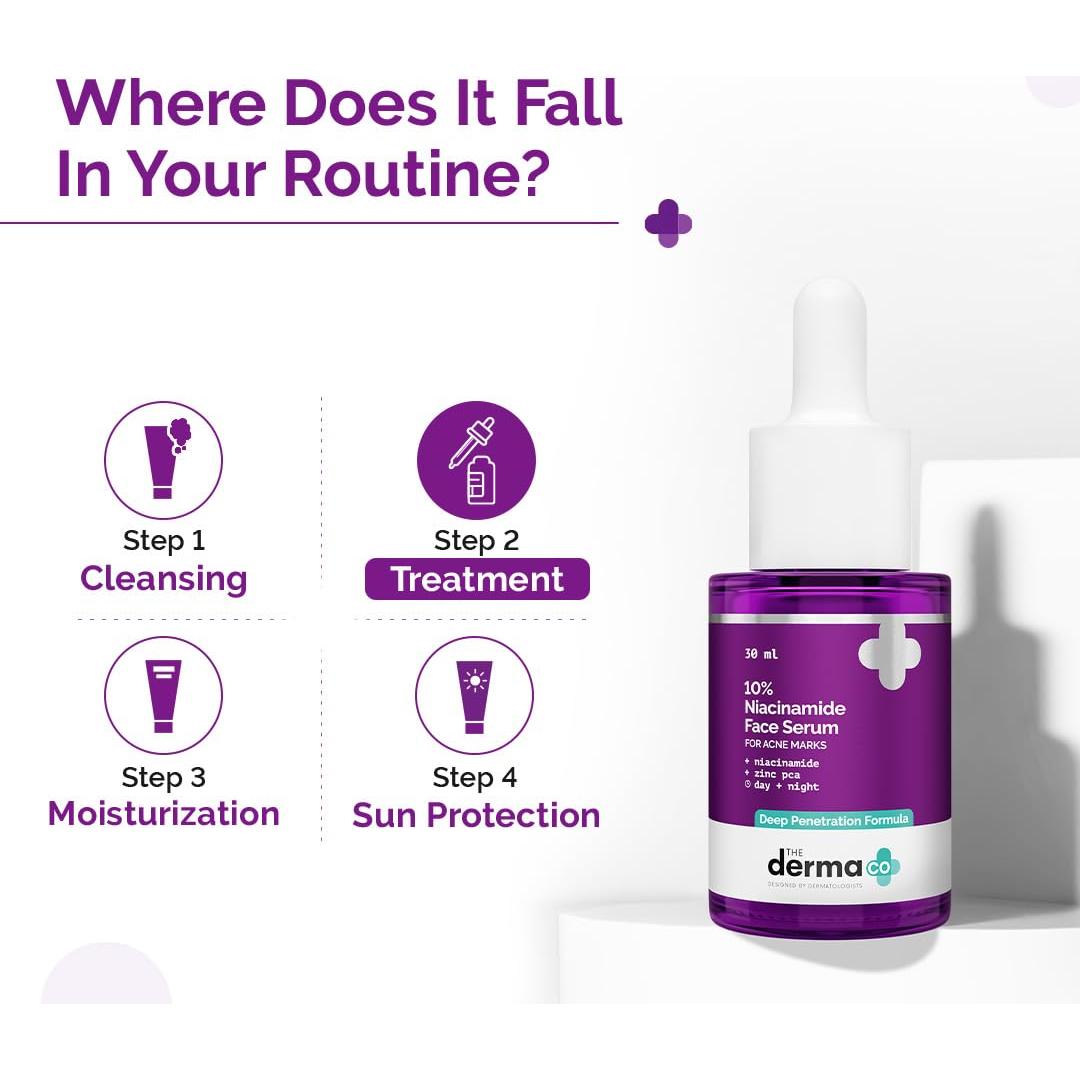 Suero Facial Niacinamida 10% The Derma Co 30ml - Reduce Acné